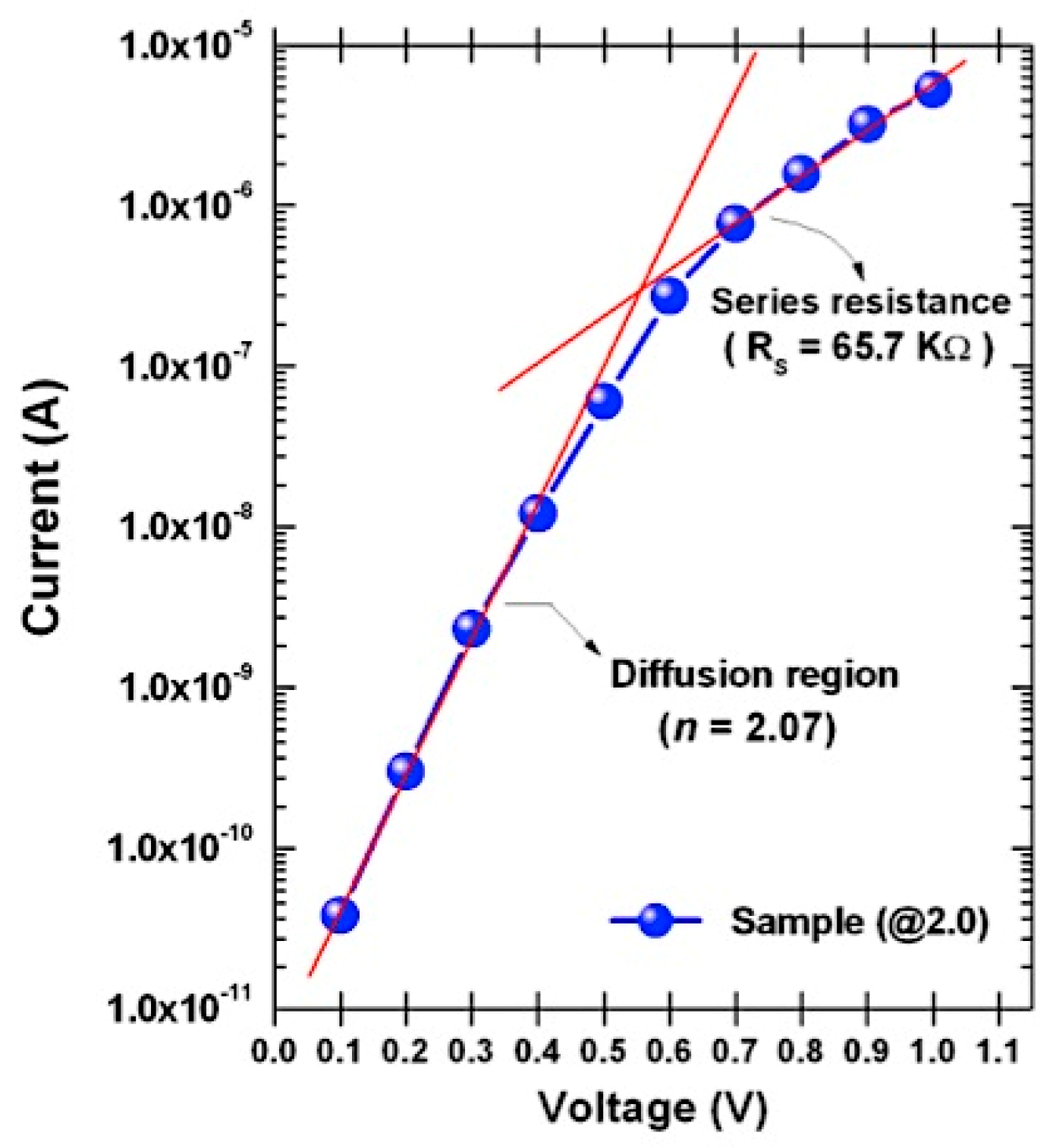 Coatings 09 00468 g014 Coatings 09 00468 g014