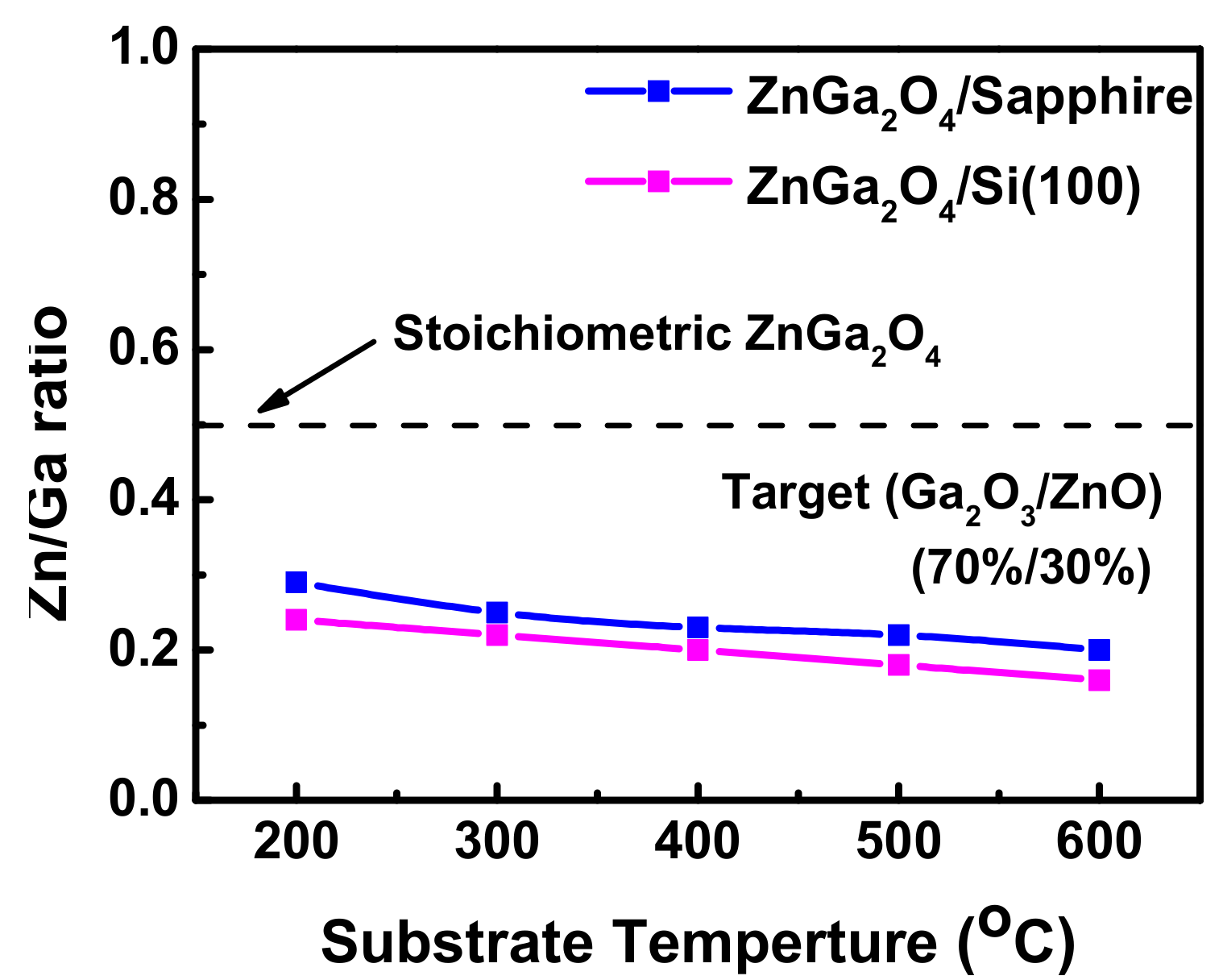 Coatings 09 00469 g007 550