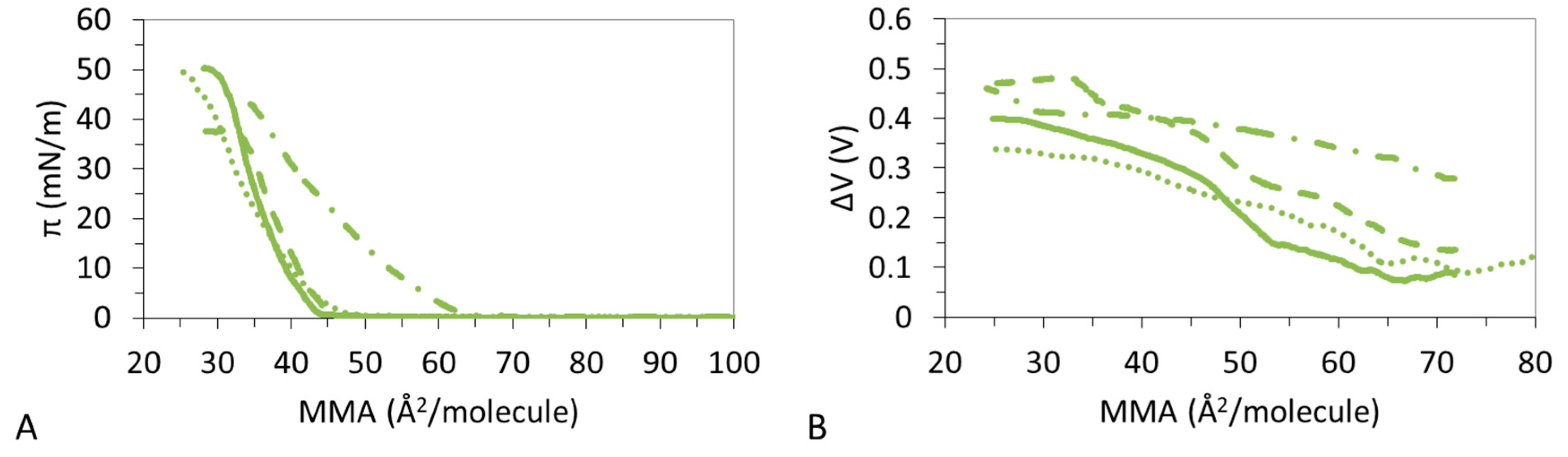Coatings 09 00474 g008