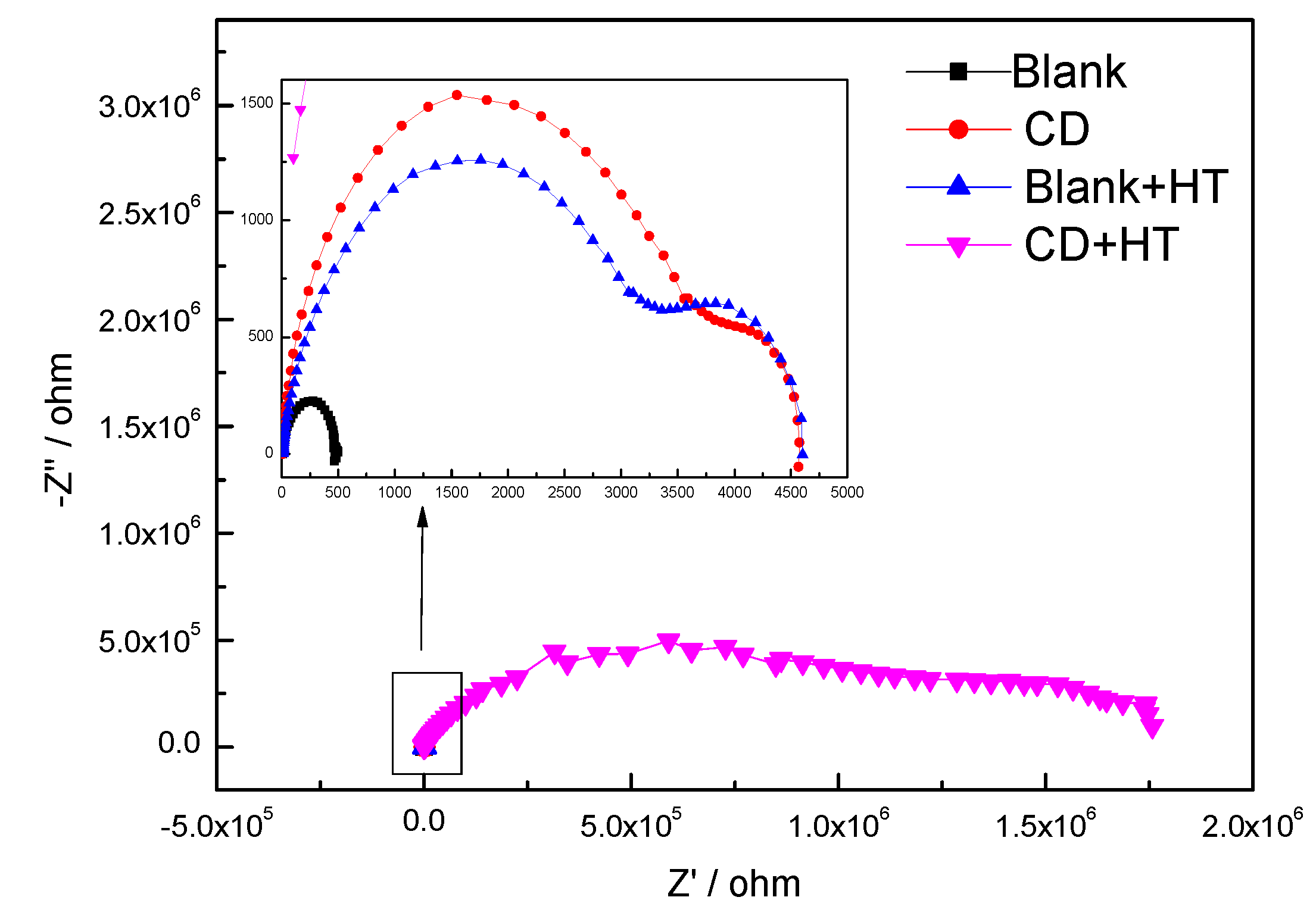 Coatings 09 00477 g006 Coatings 09 00477 g006