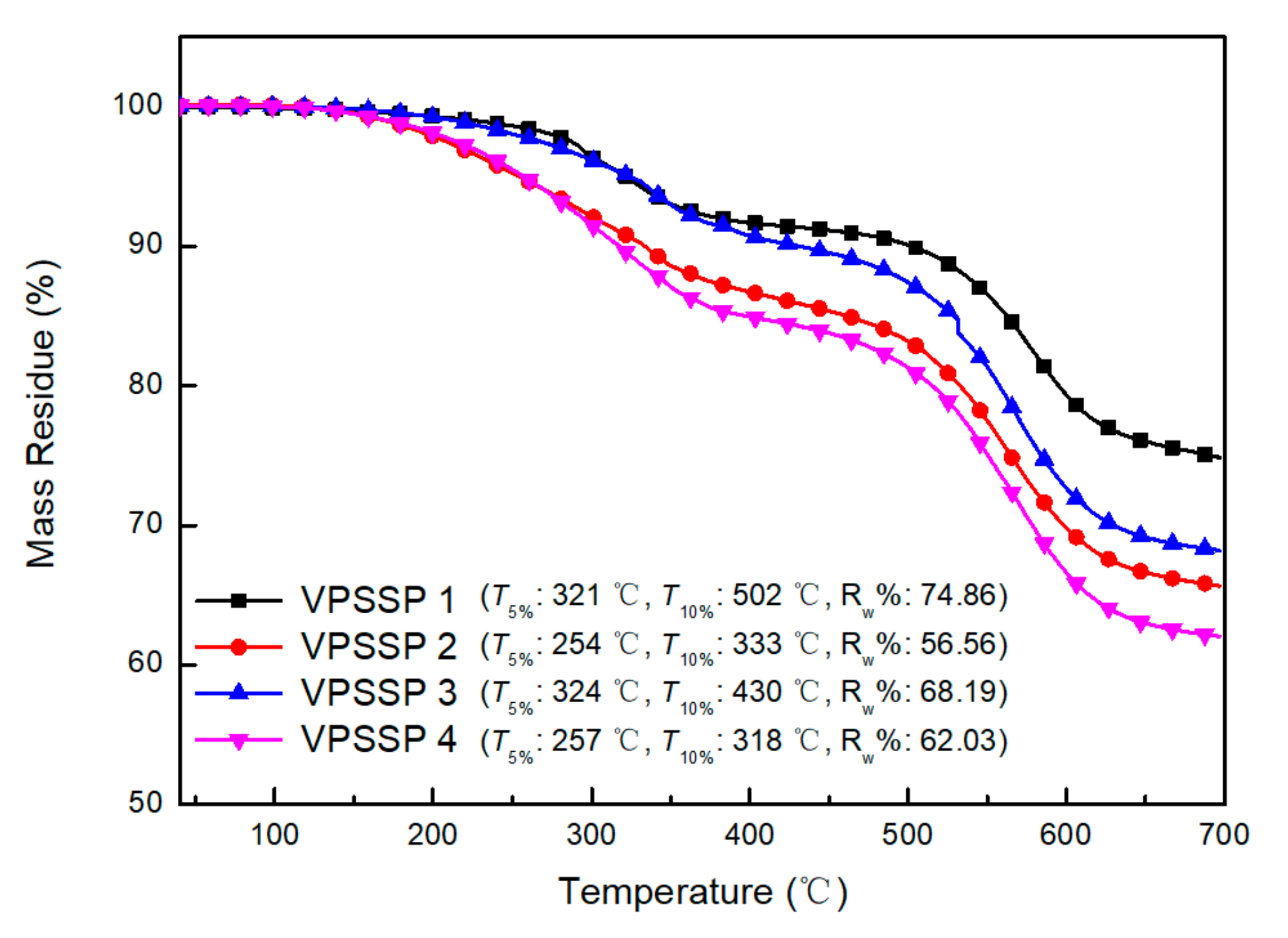 Coatings 09 00481 g004