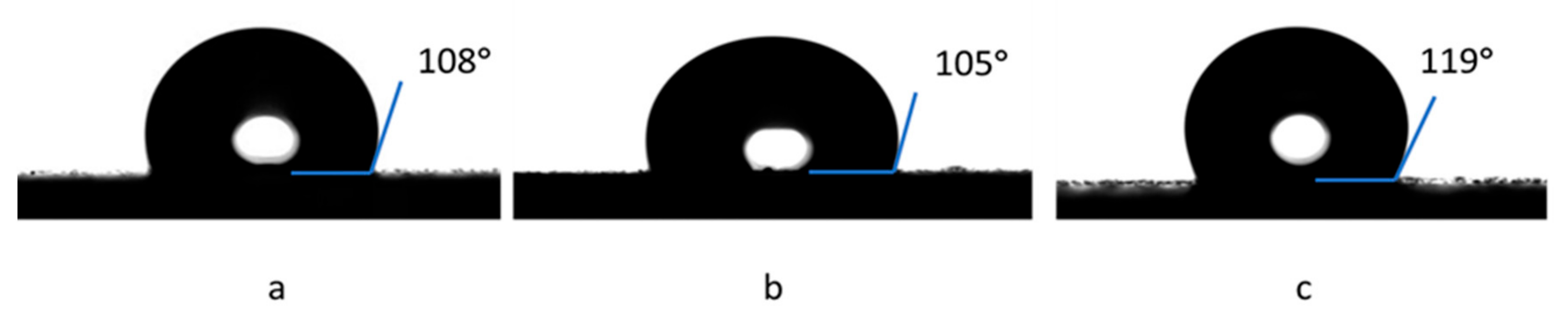Coatings 09 00481 g005