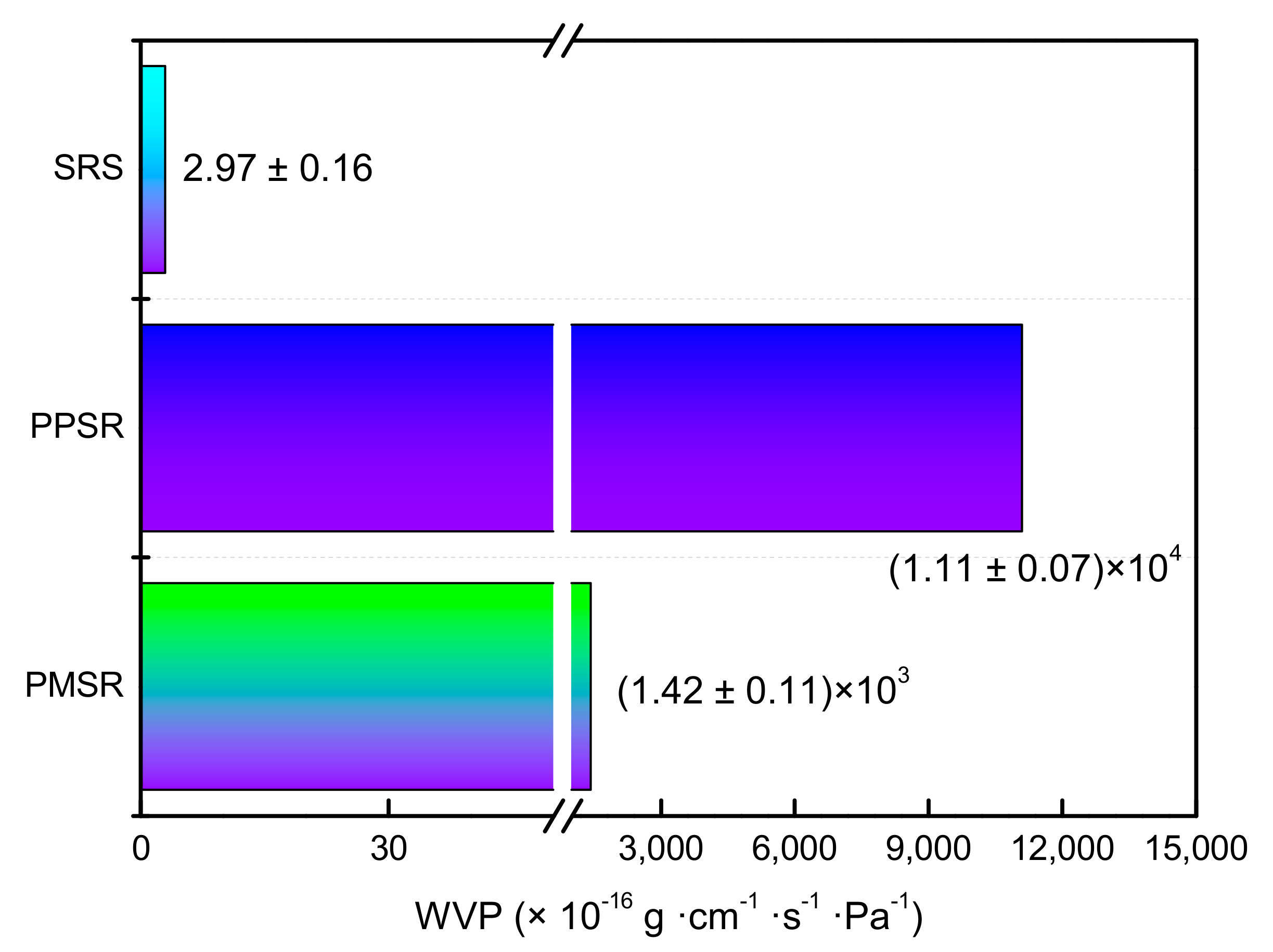 Coatings 09 00481 g006