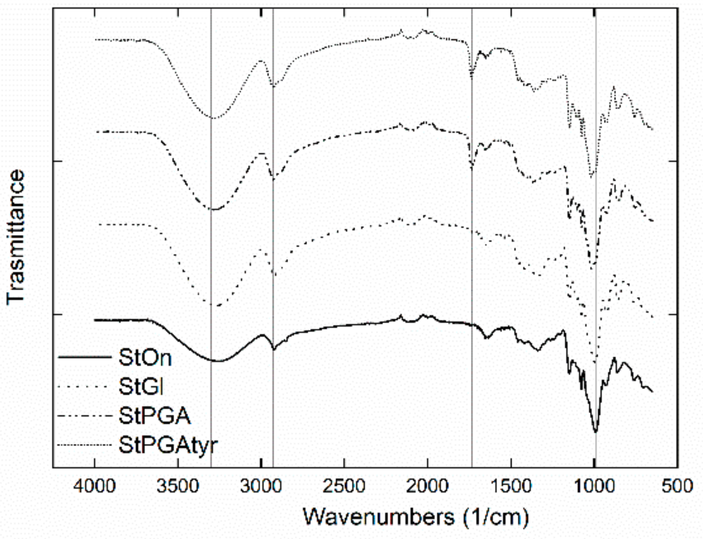 Coatings 09 00482 g005