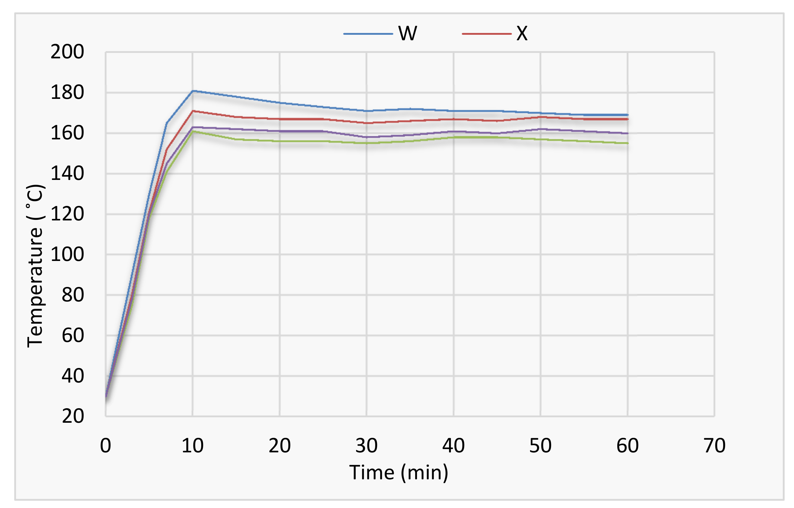 Coatings 09 00483 g003 Coatings 09 00483 g003