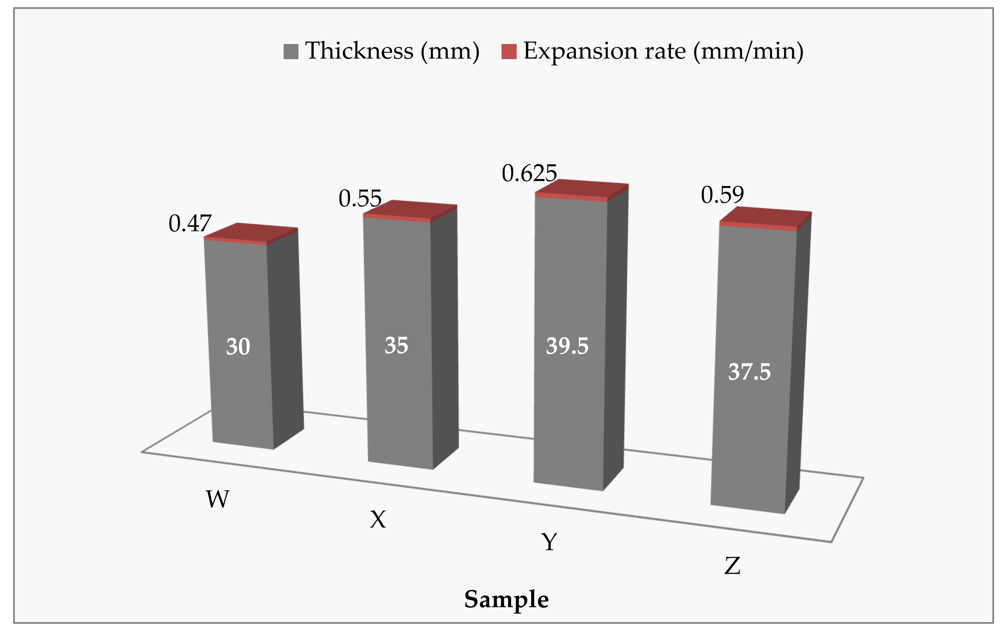 Coatings 09 00483 g004 Coatings 09 00483 g004