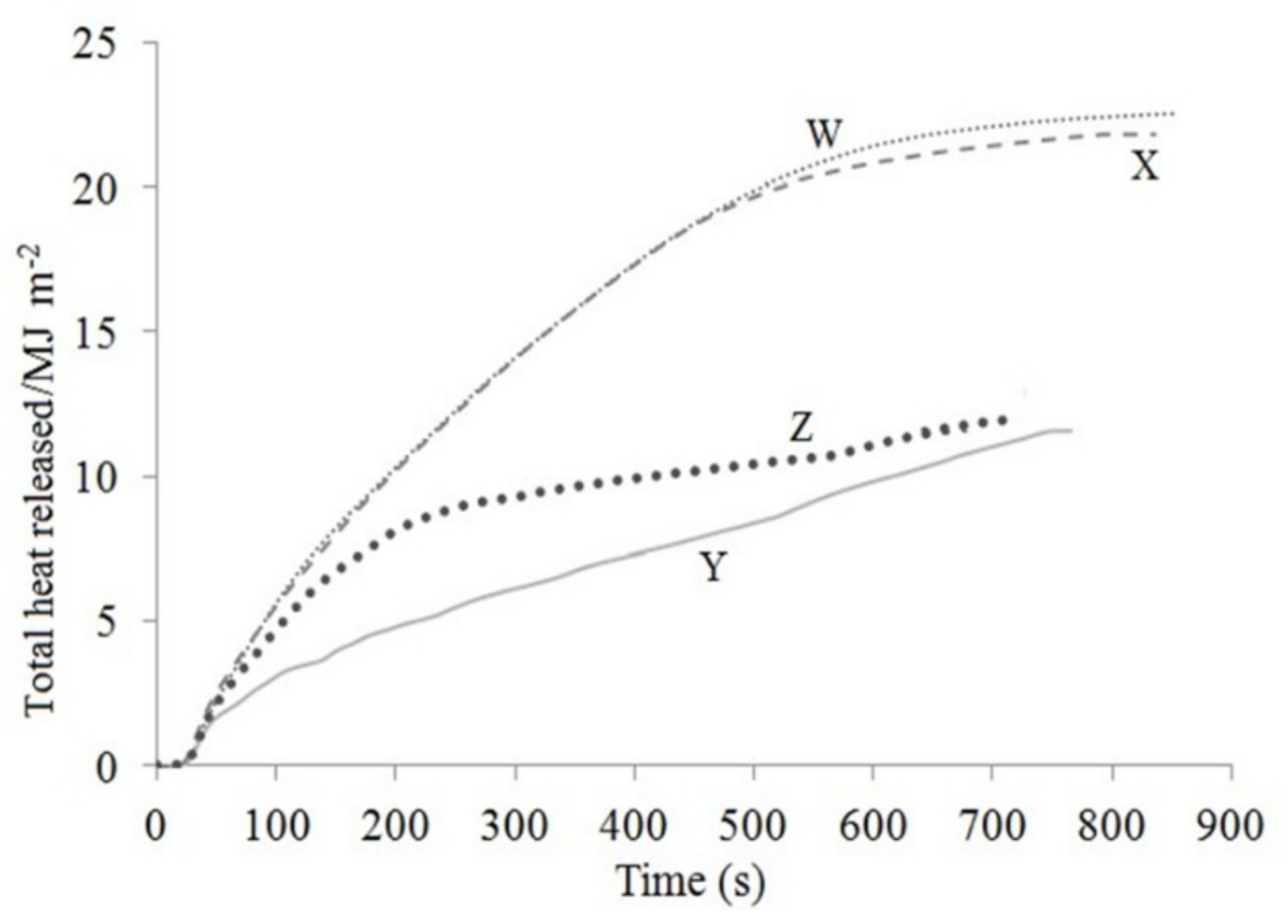 Coatings 09 00483 g006 Coatings 09 00483 g006