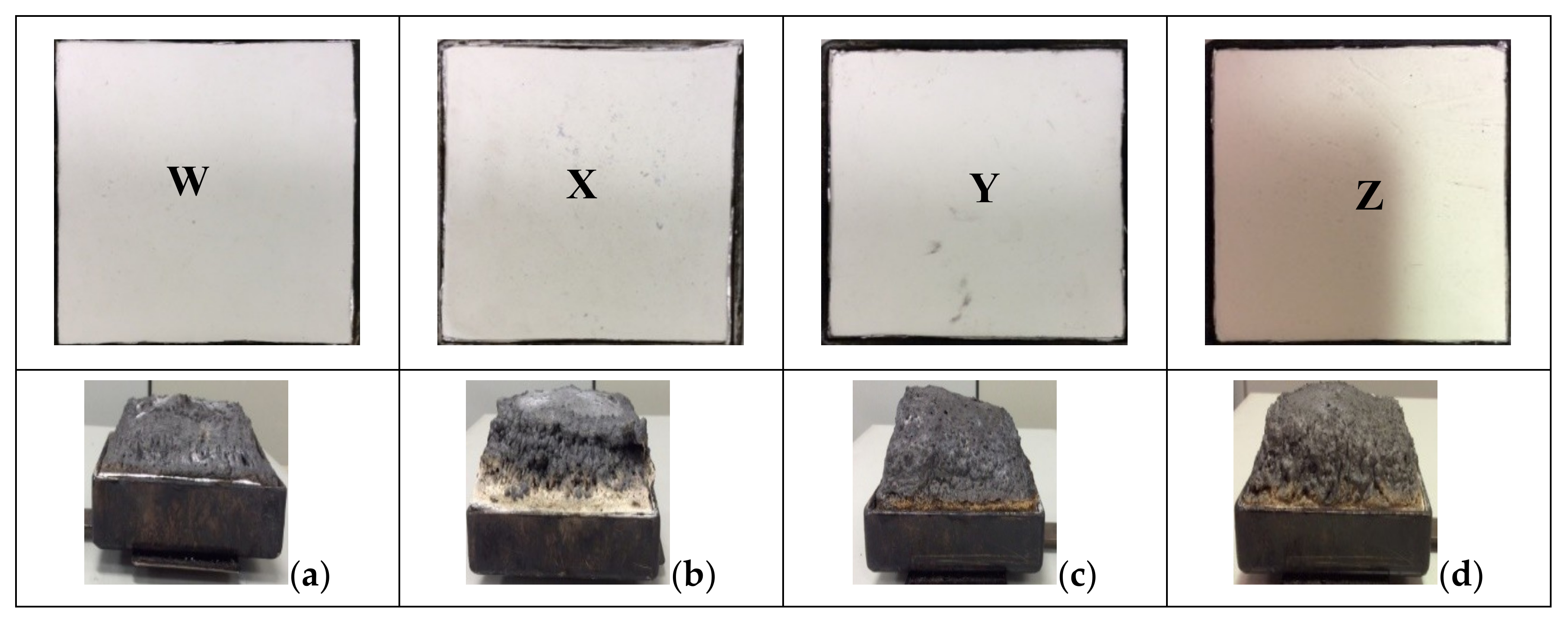 Coatings 09 00483 g007 Coatings 09 00483 g007