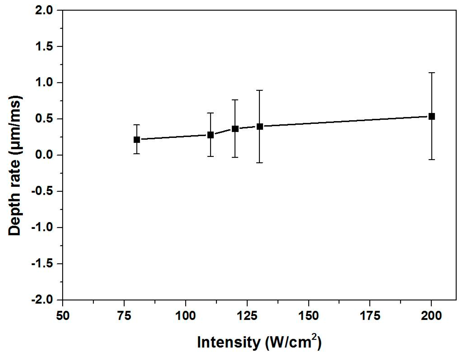Coatings 09 00488 g003 550