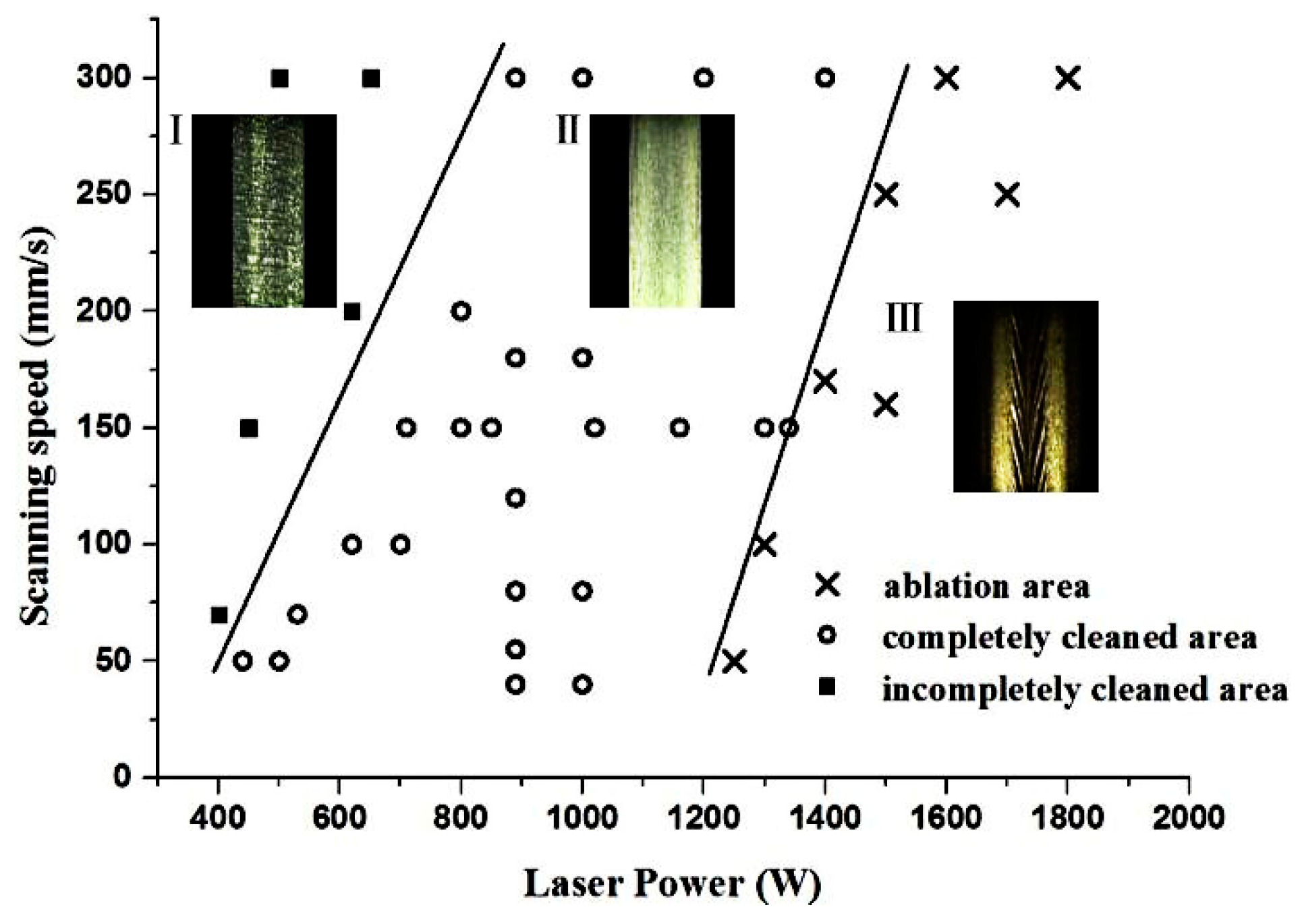 Coatings 09 00488 g005 550