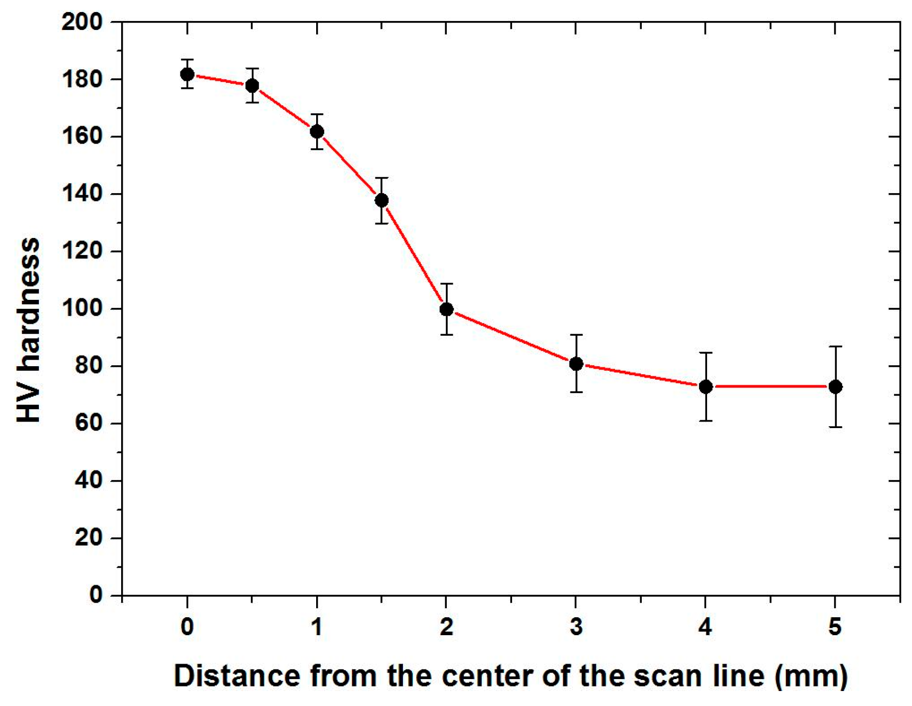 Coatings 09 00488 g010 550