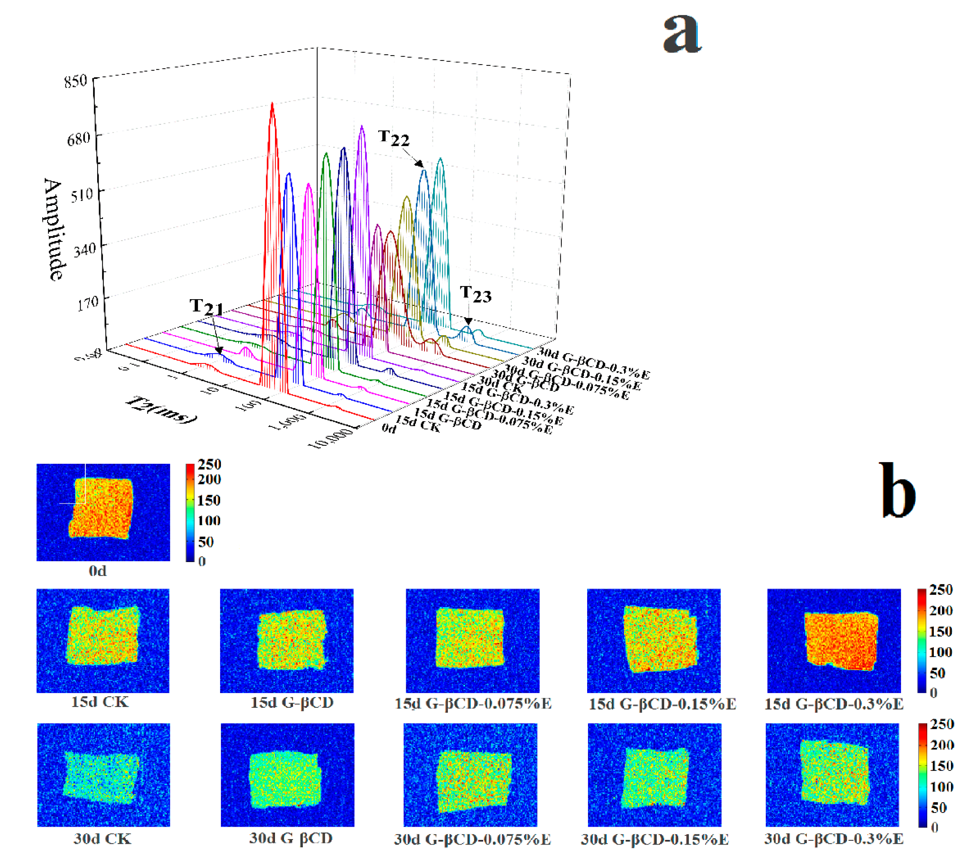 Coatings 09 00489 g003 Coatings 09 00489 g003