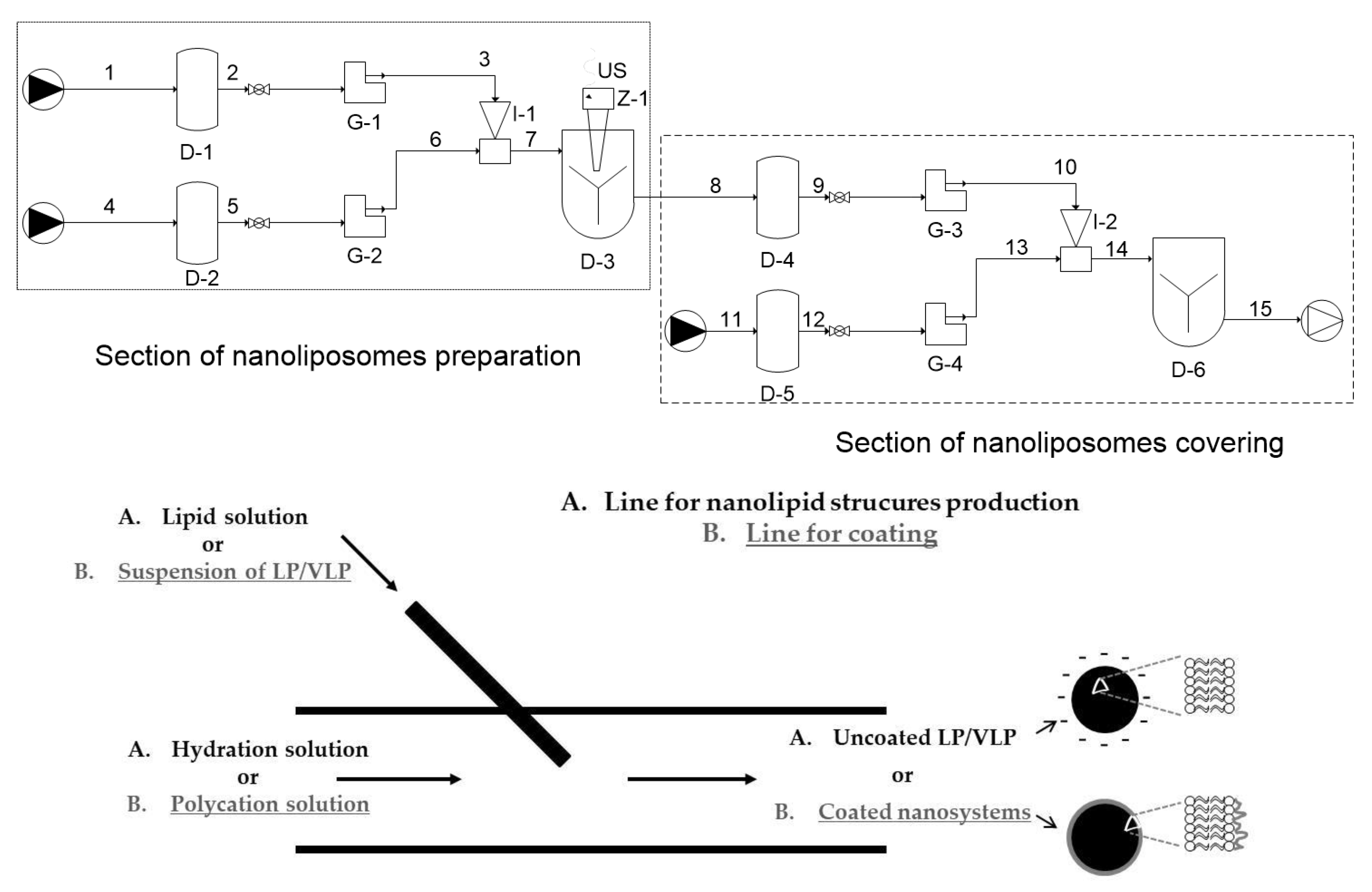 Coatings 09 00491 g001 Coatings 09 00491 g001