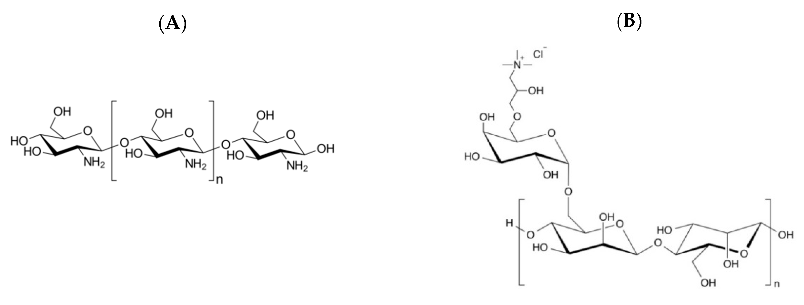 Coatings 09 00491 g003 Coatings 09 00491 g003