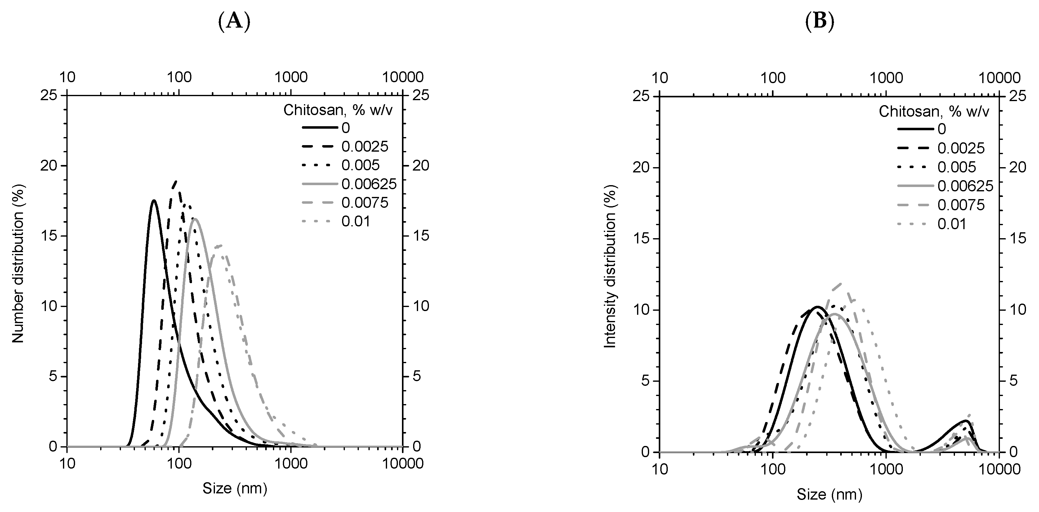 Coatings 09 00491 g004 Coatings 09 00491 g004
