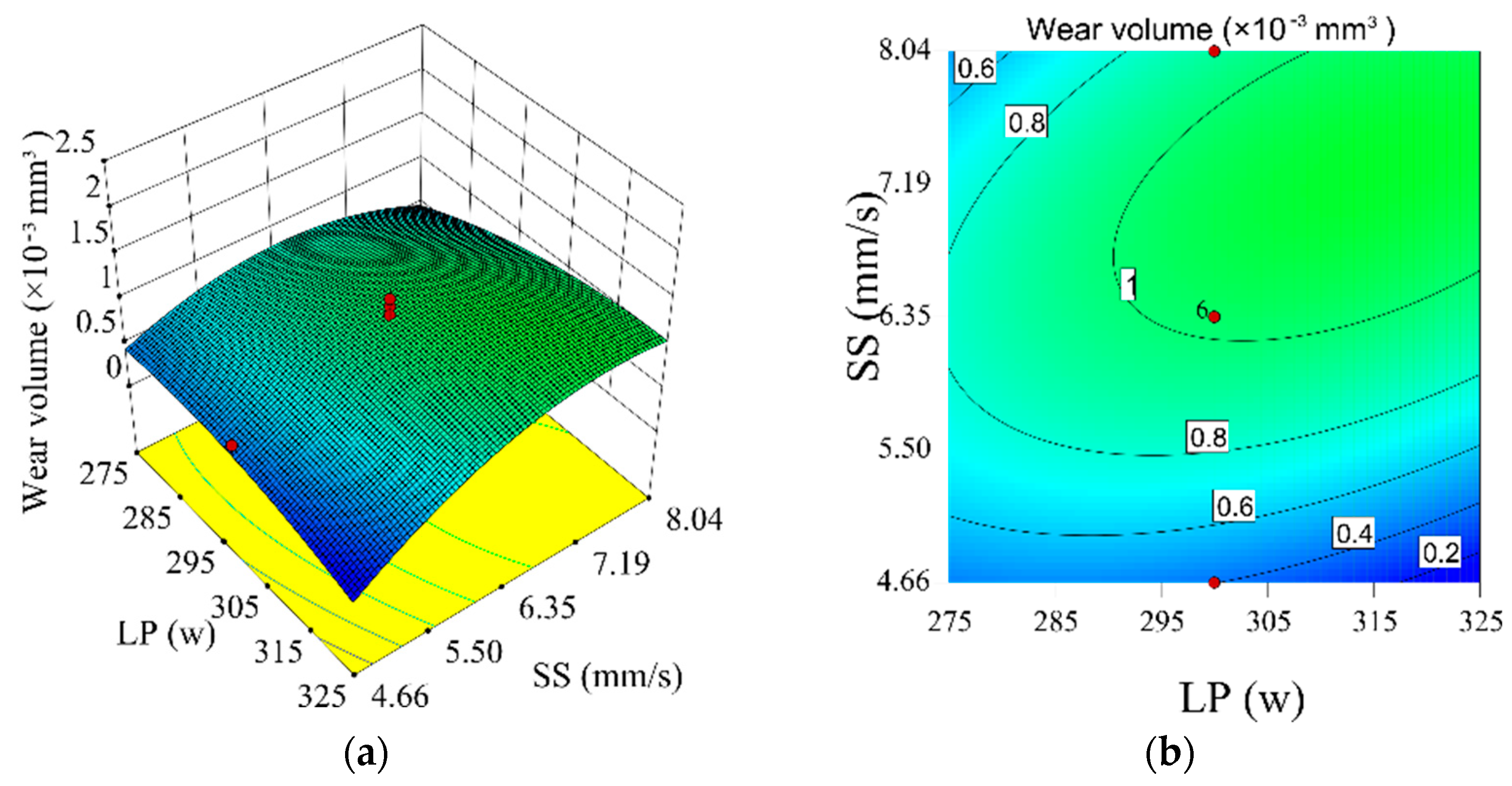 Coatings 09 00498 g007 550