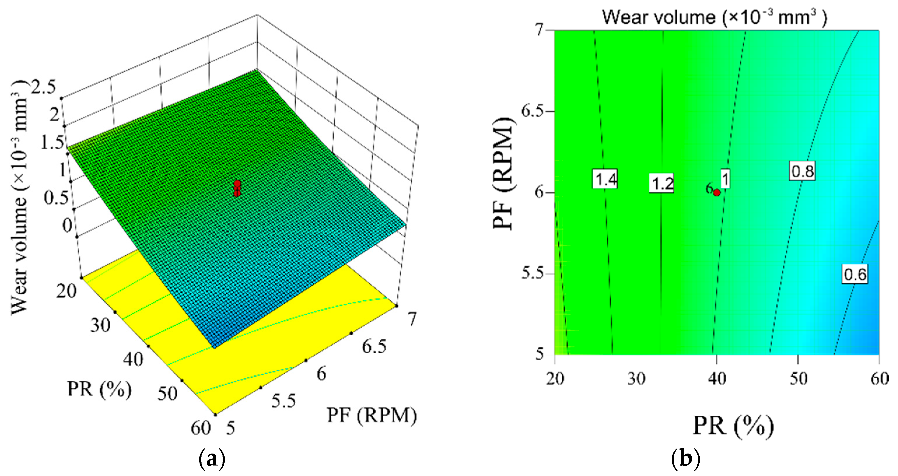Delineation of pipeline coating defects company engineering essay 07 image