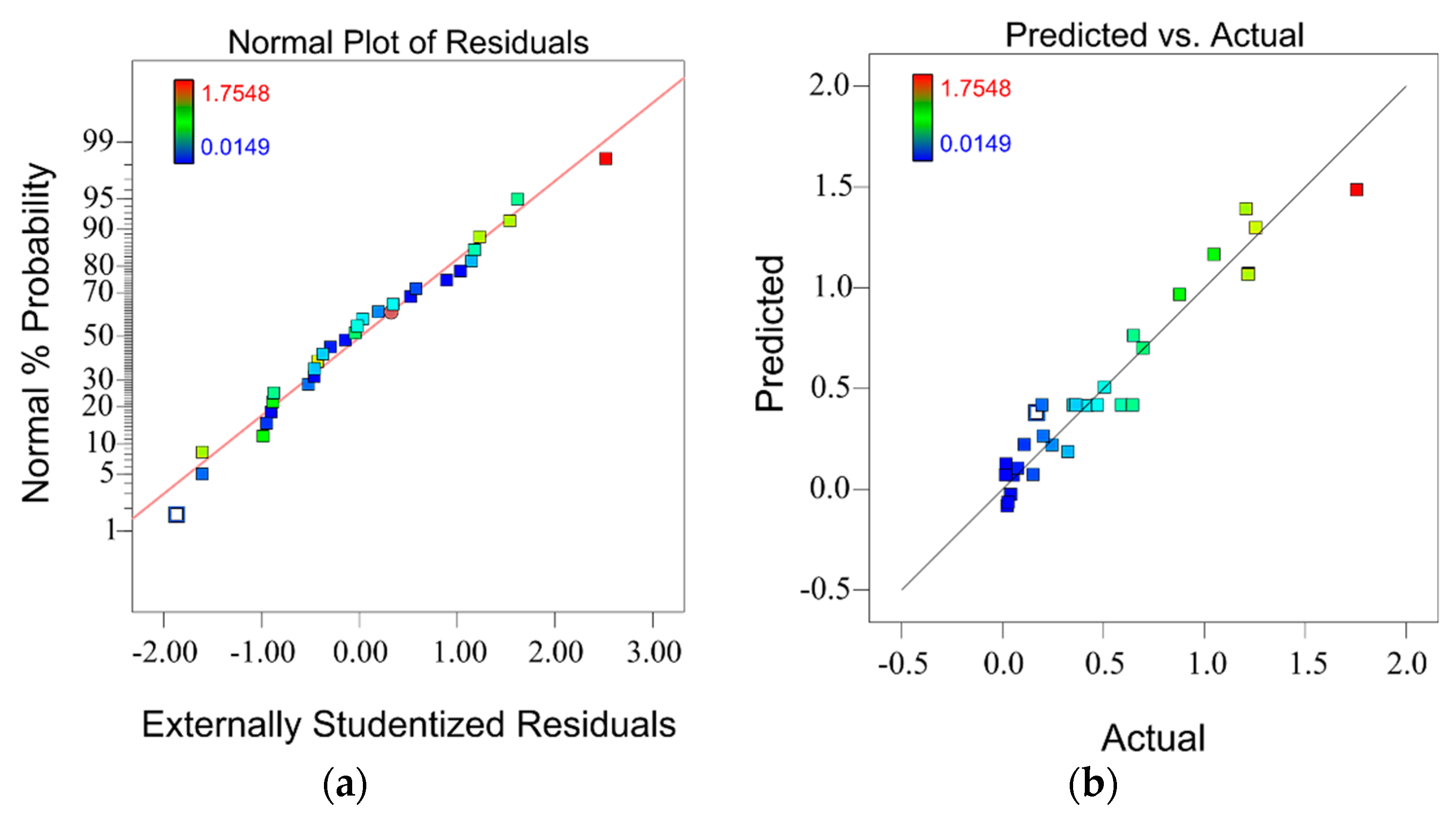 Coatings 09 00498 g011 550