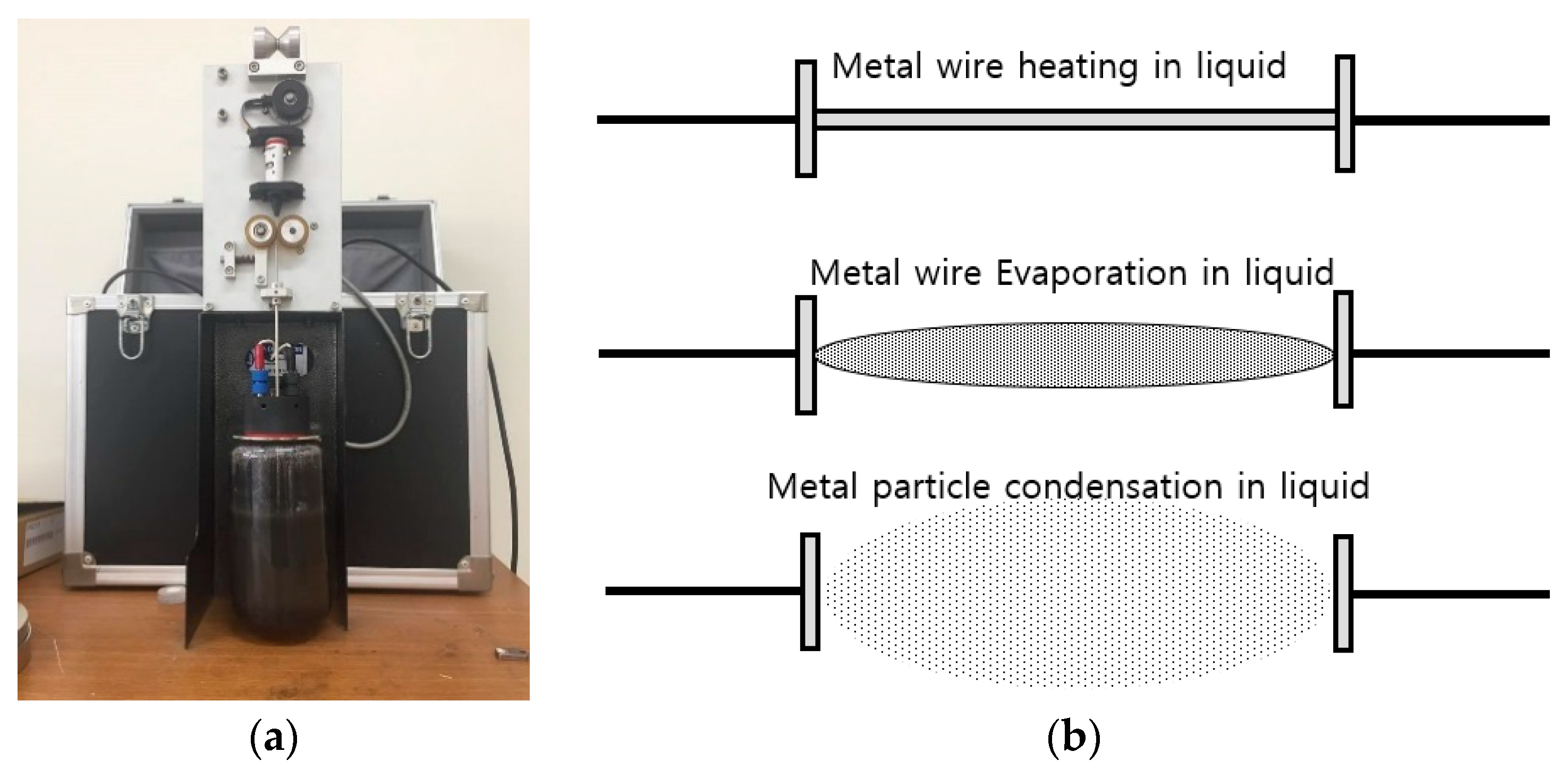 Coatings 09 00499 g001 Coatings 09 00499 g001