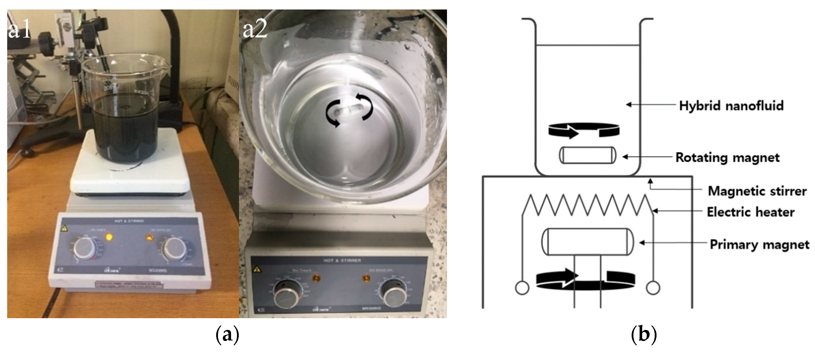 Coatings 09 00499 g002 Coatings 09 00499 g002