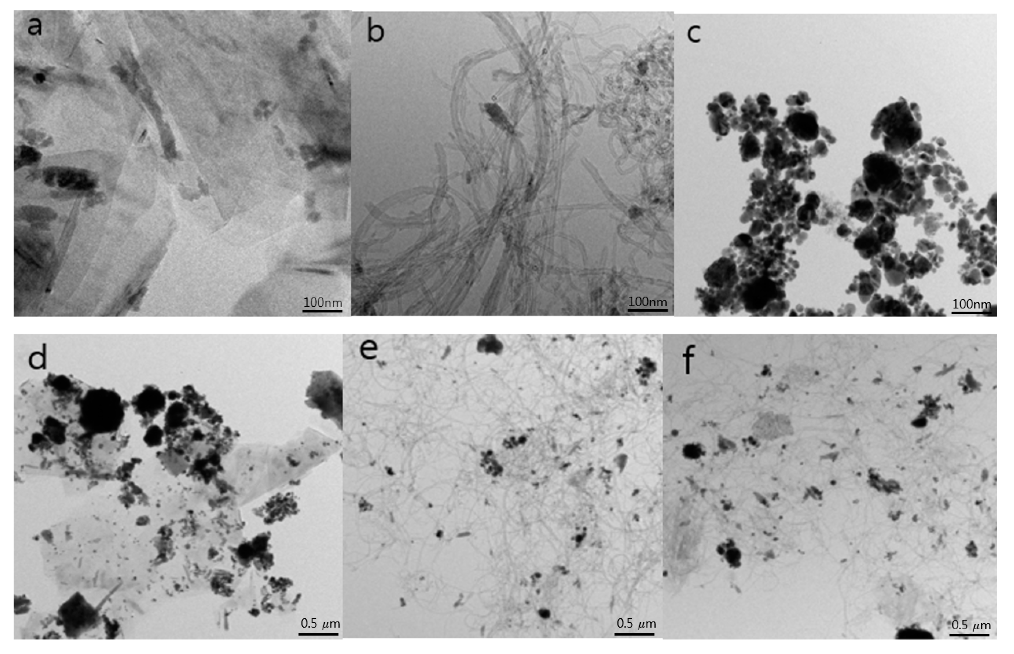 Coatings 09 00499 g004 Coatings 09 00499 g004