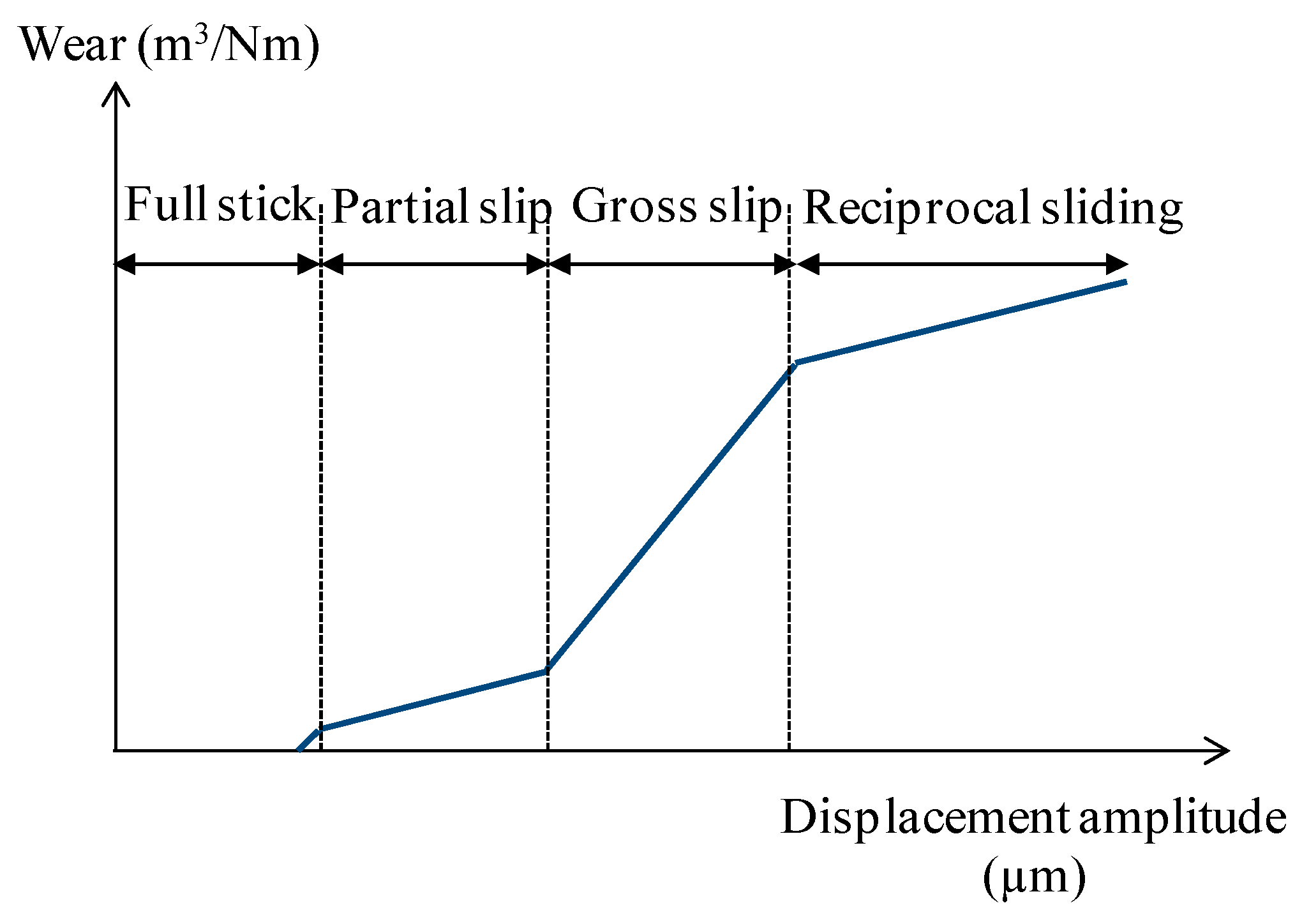 Coatings 09 00501 g005