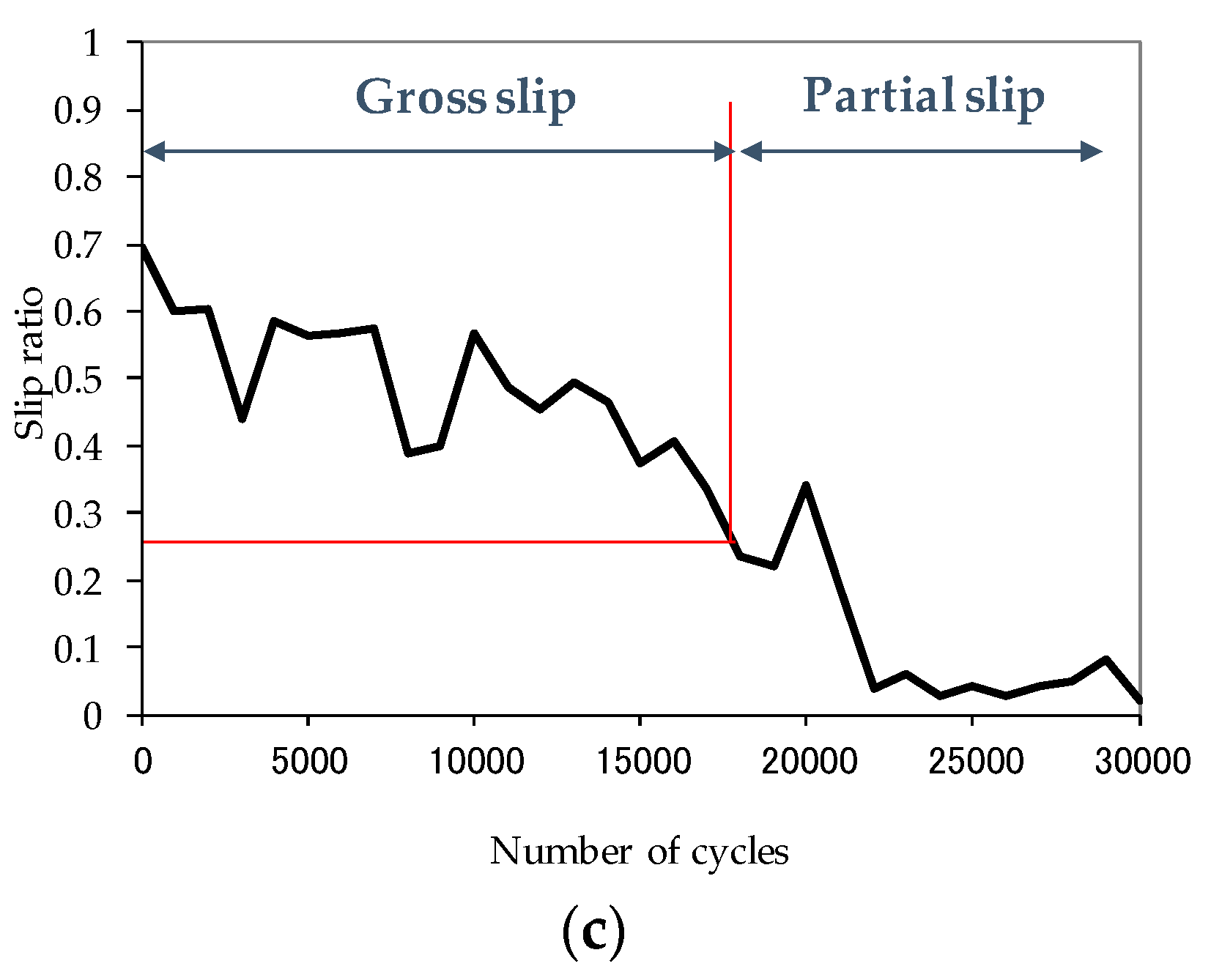 Coatings 09 00501 g007b