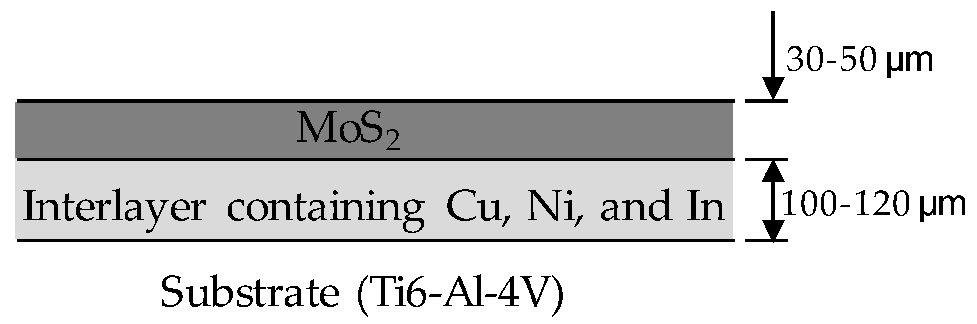Coatings 09 00501 g009