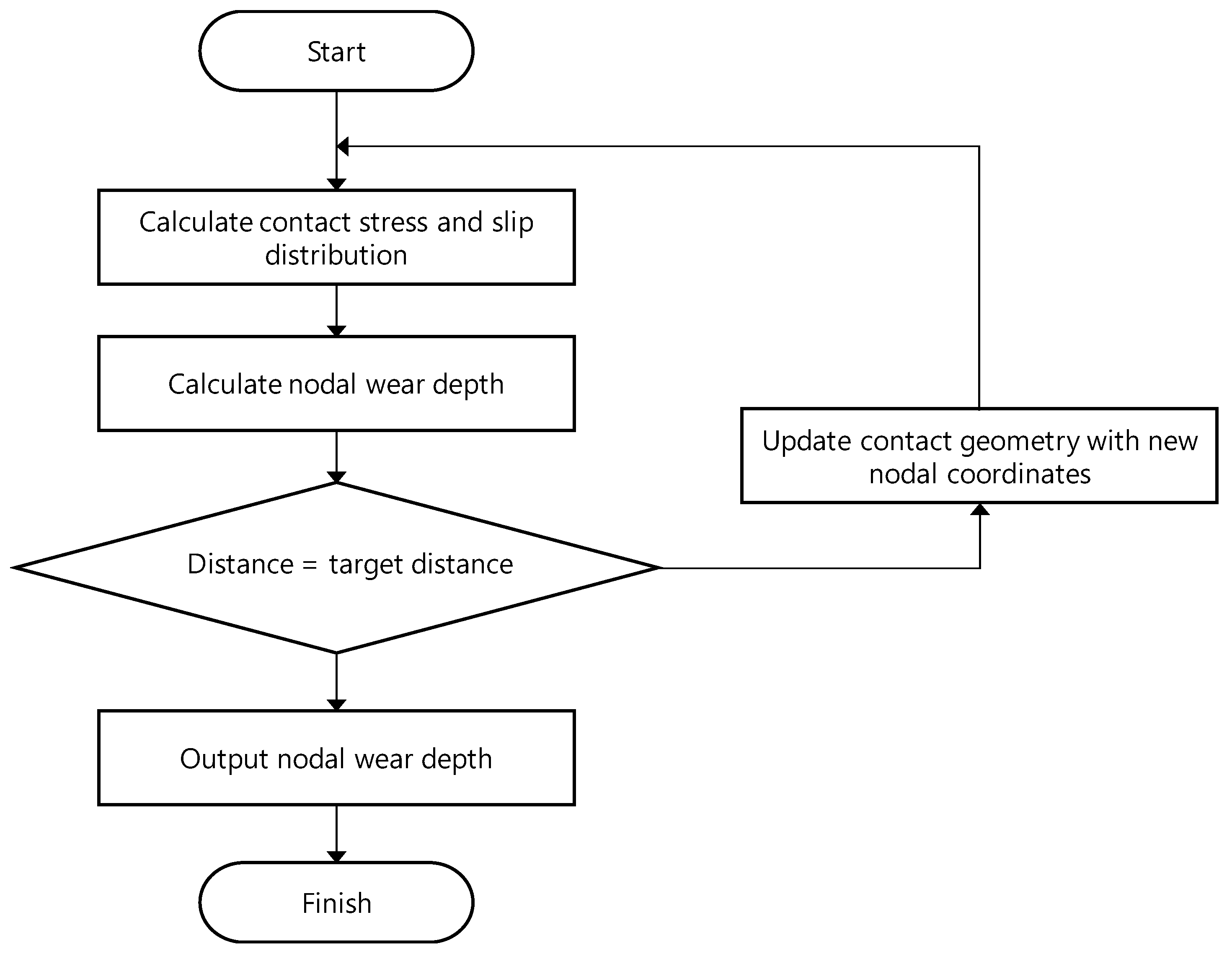 Coatings 09 00501 g012