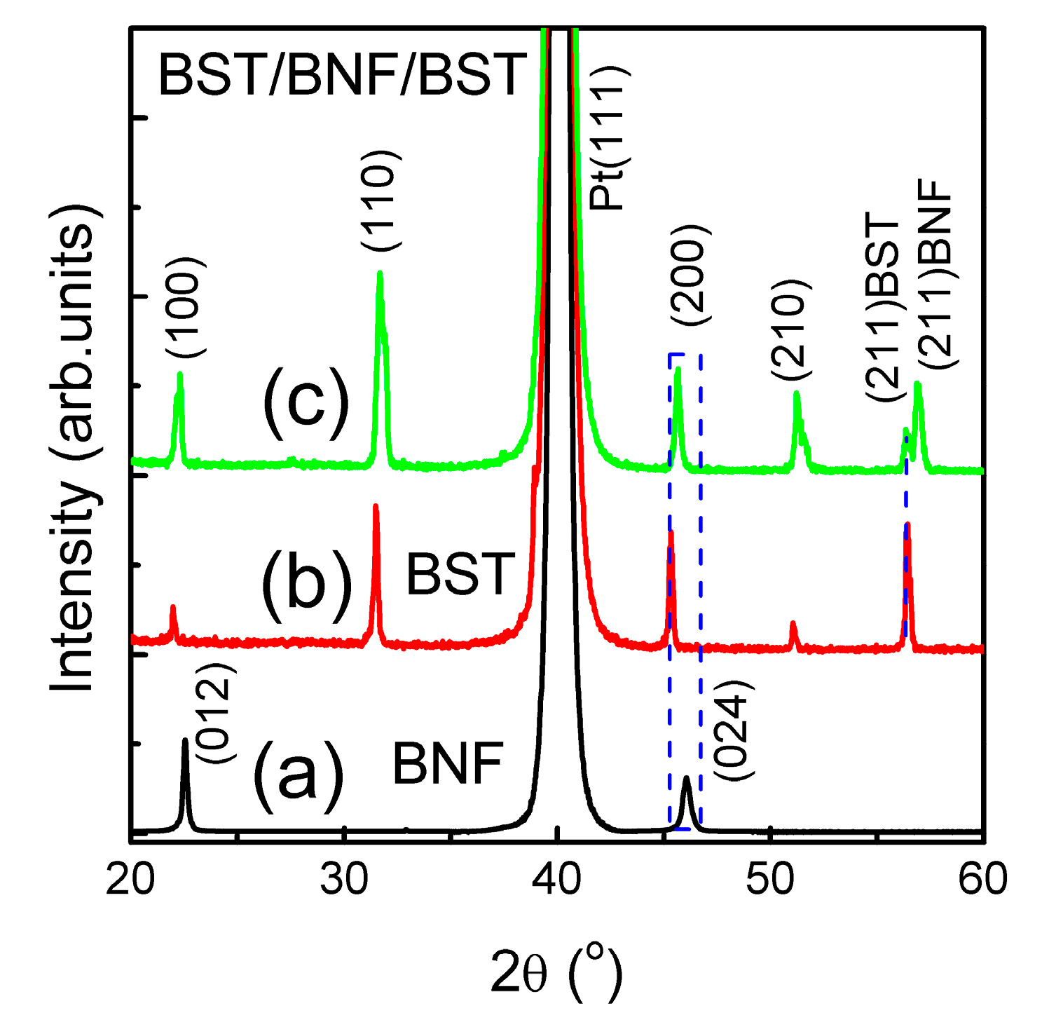 Coatings 09 00502 g001 Coatings 09 00502 g001