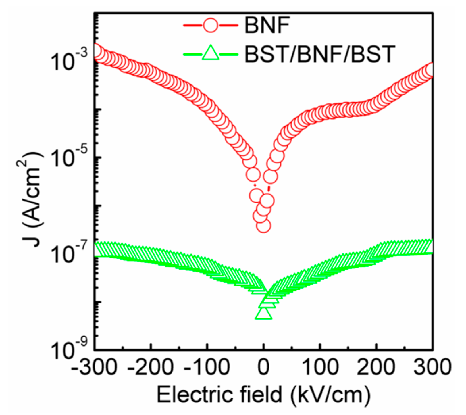 Coatings 09 00502 g005 Coatings 09 00502 g005