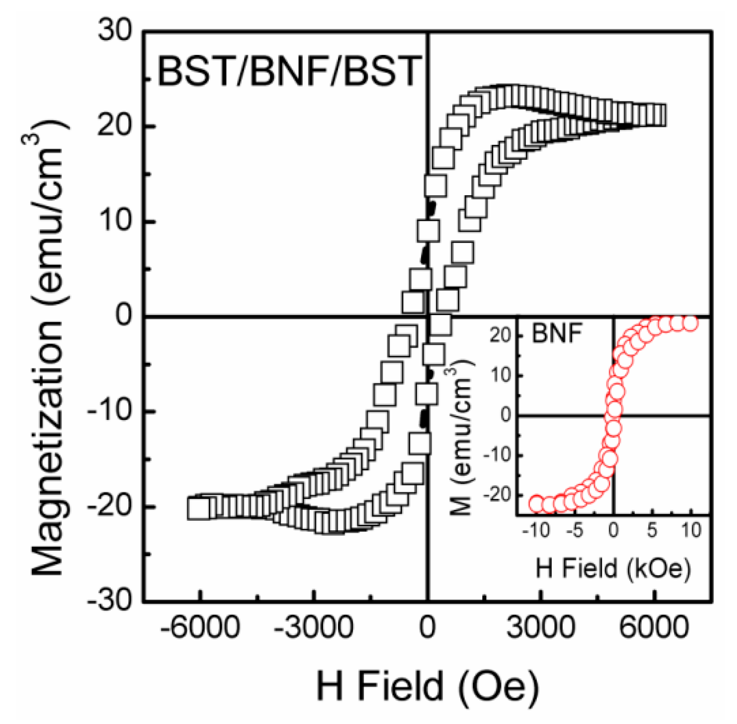 Coatings 09 00502 g006 Coatings 09 00502 g006