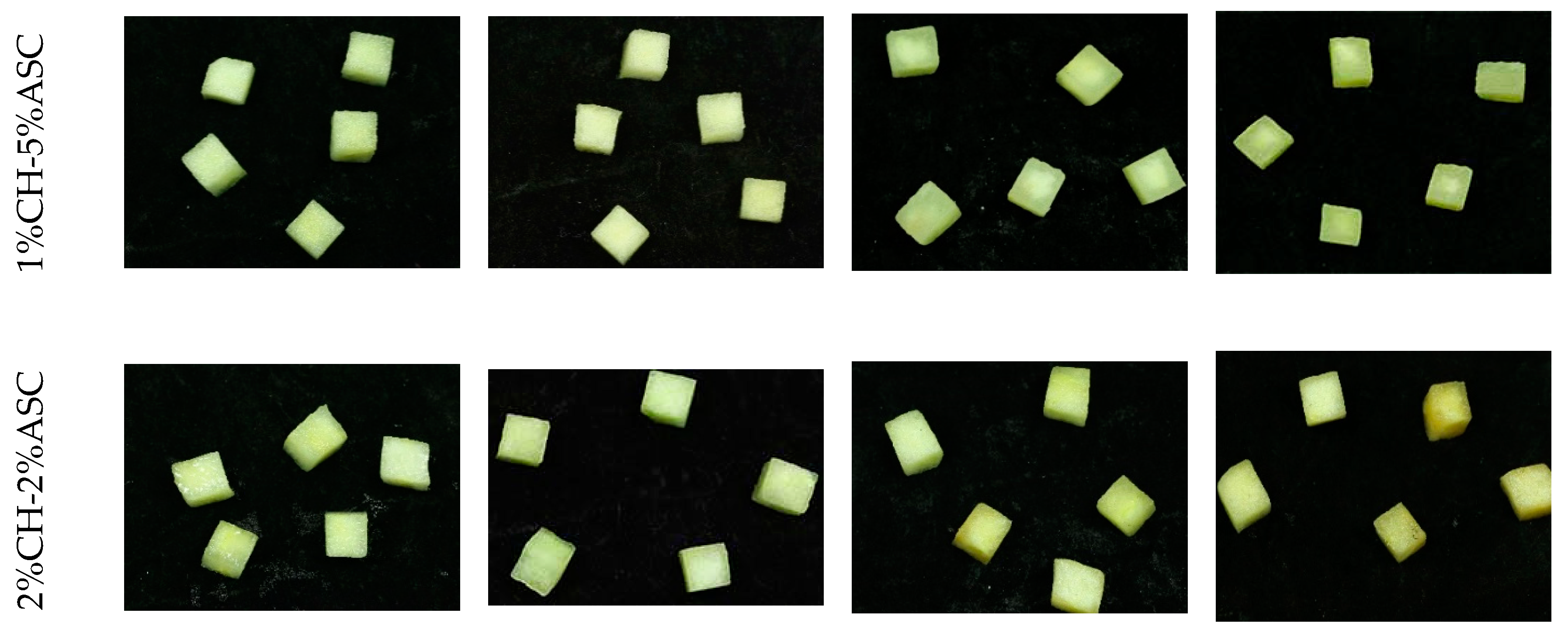 Coatings 09 00503 g002b