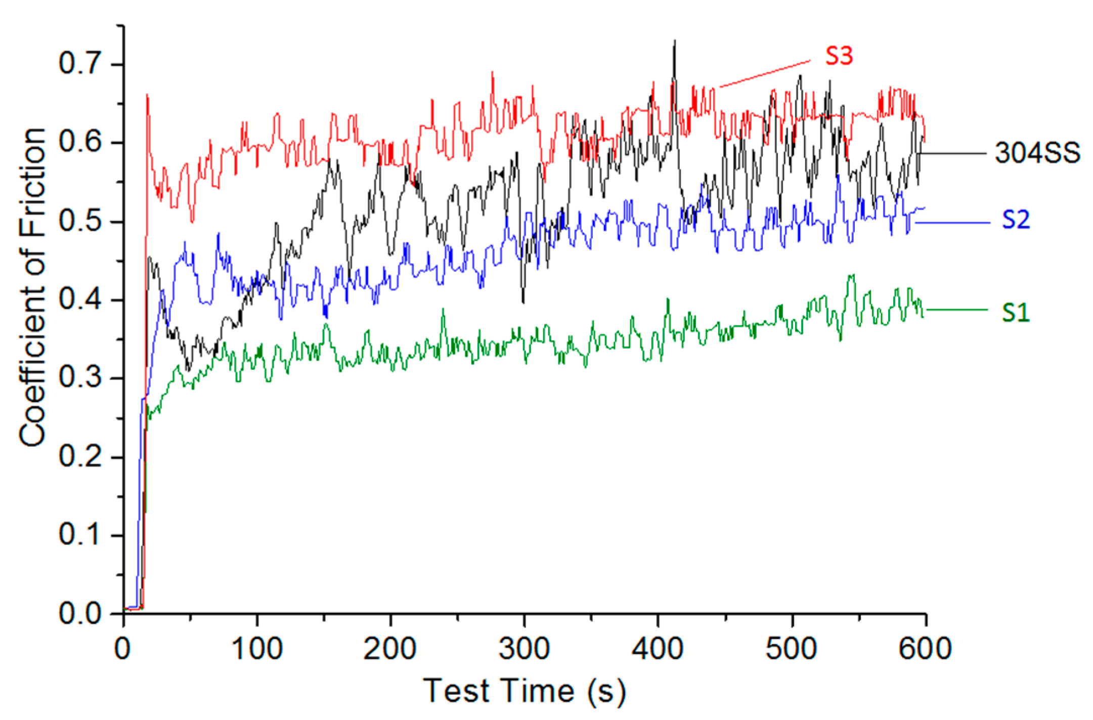 Coatings 09 00504 g008