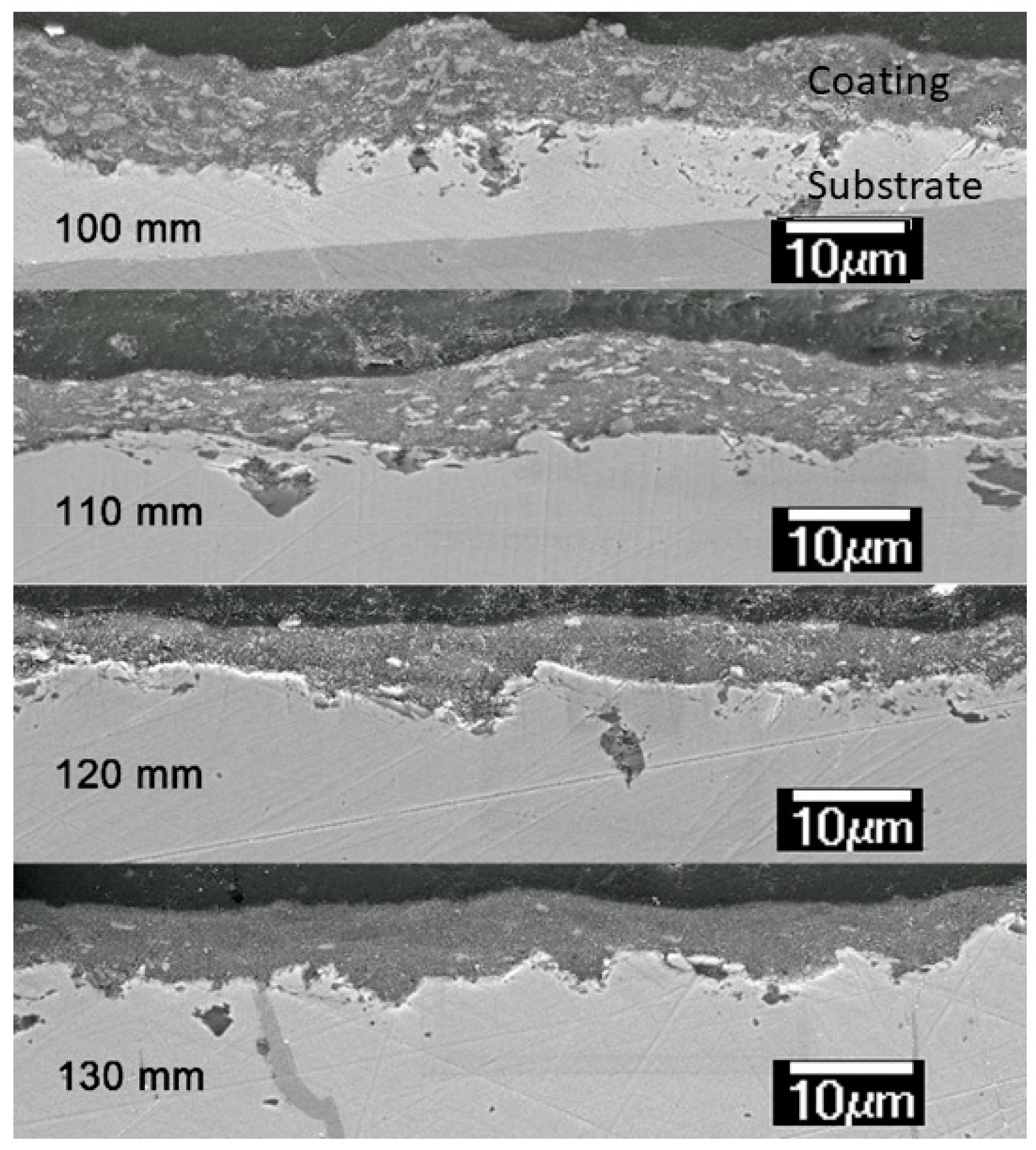 Coatings 09 00504 g013