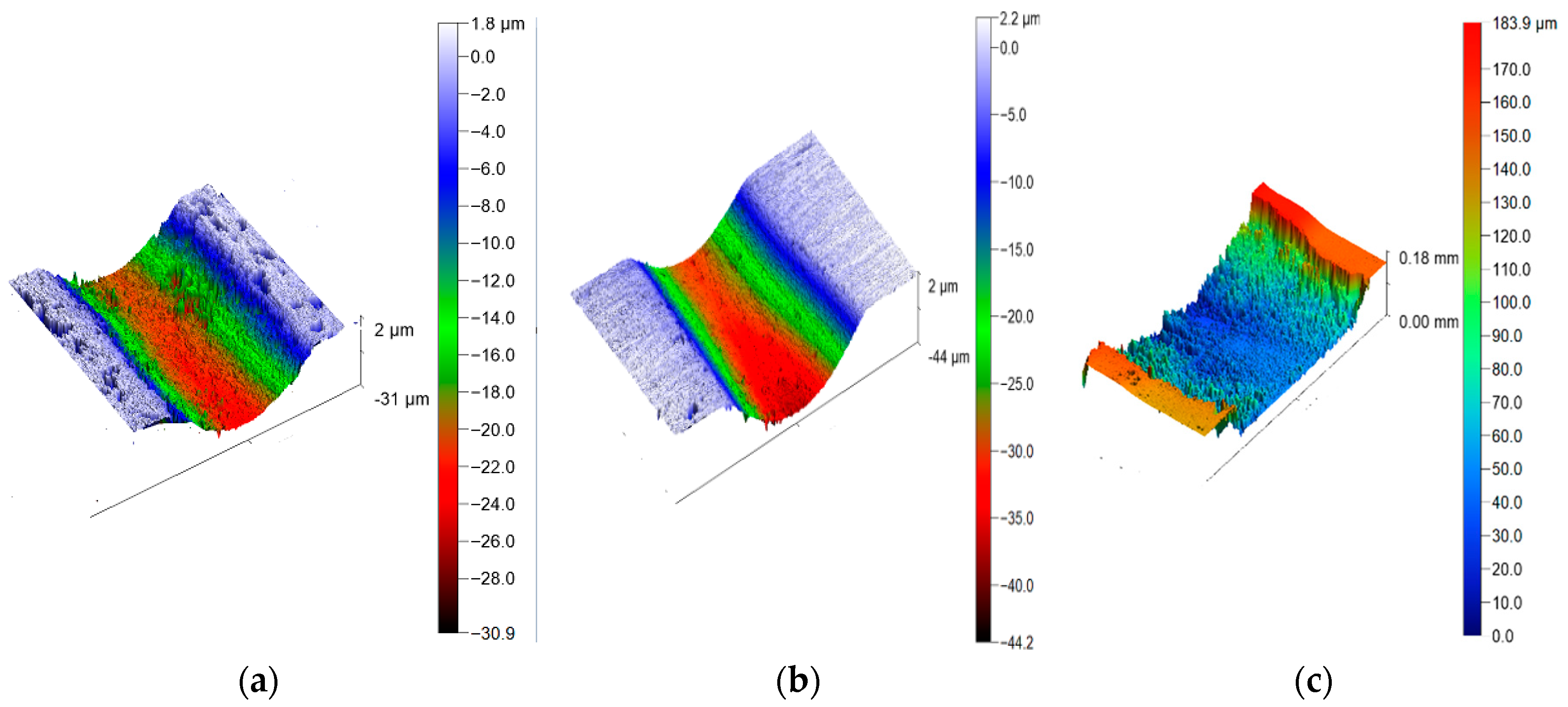 Coatings 09 00505 g012 550