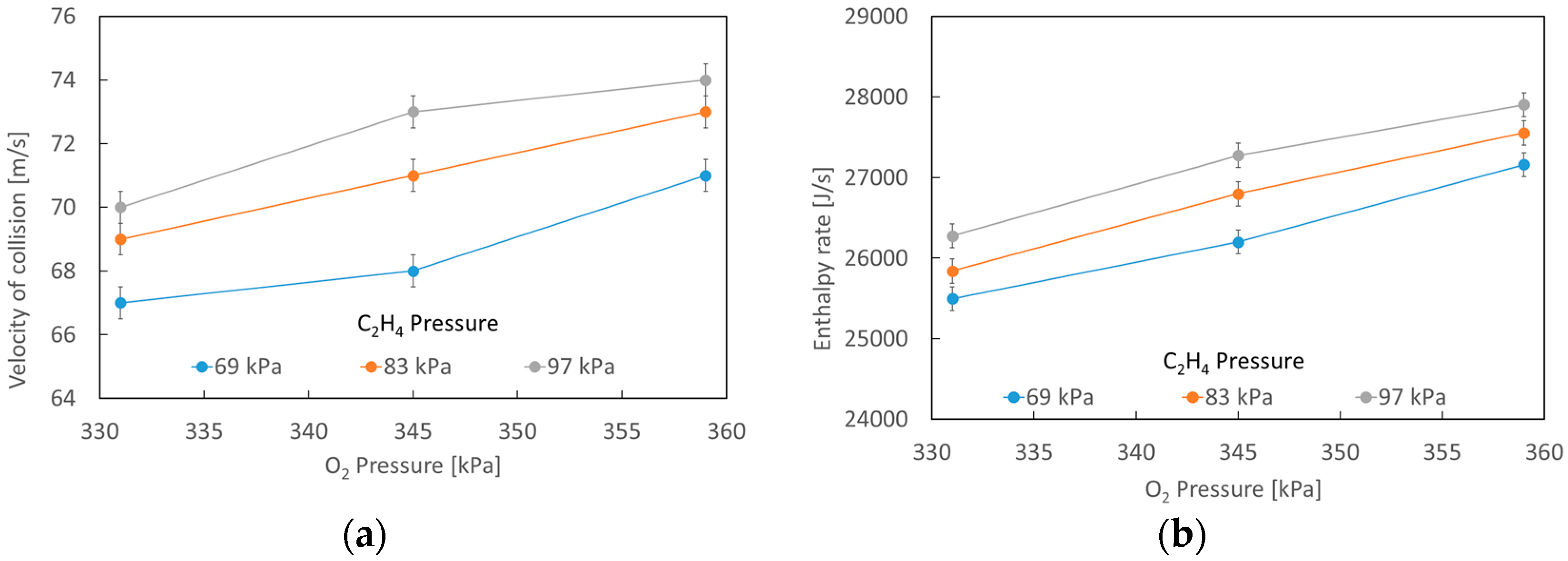 Coatings 09 00507 g001