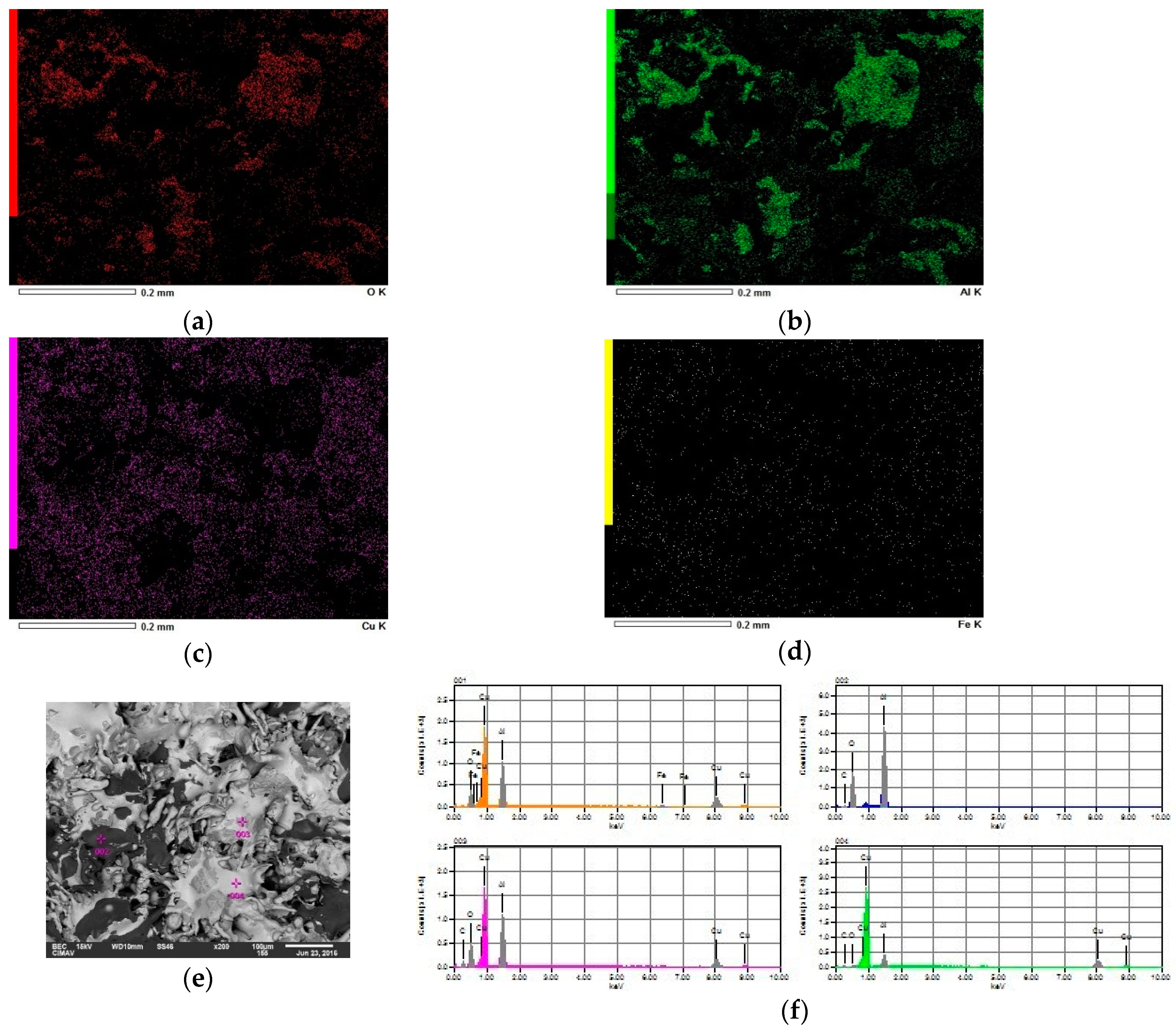 Coatings 09 00507 g003