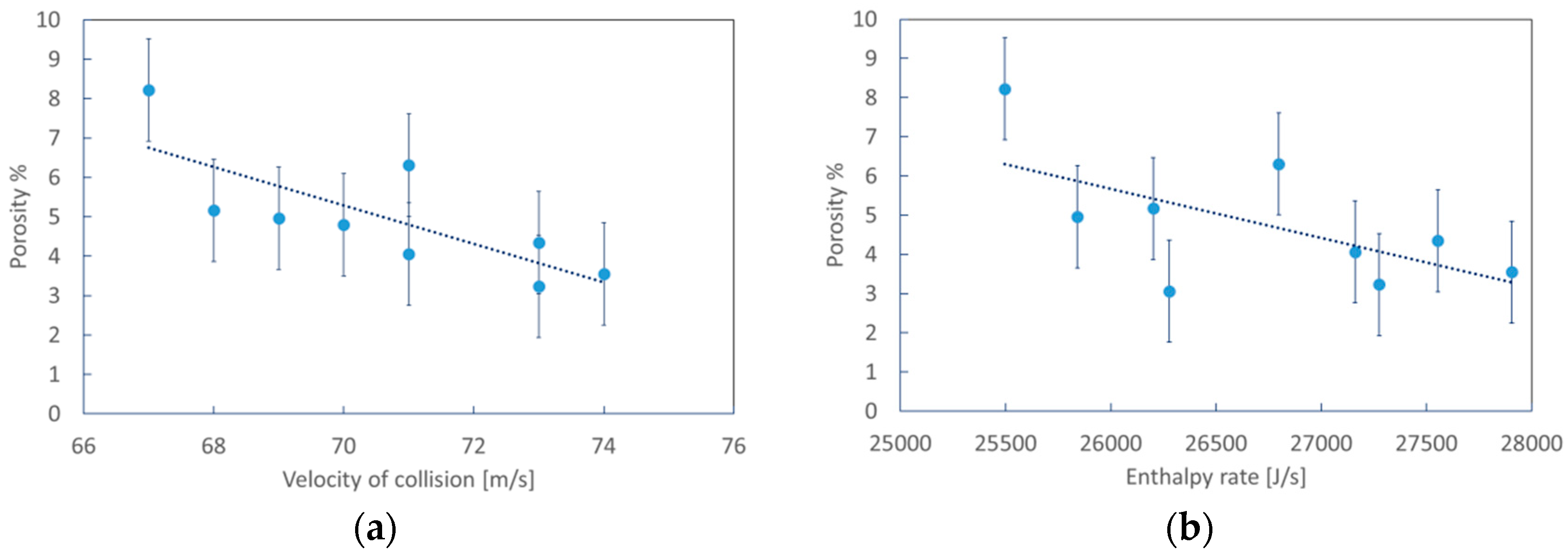 Coatings 09 00507 g007a