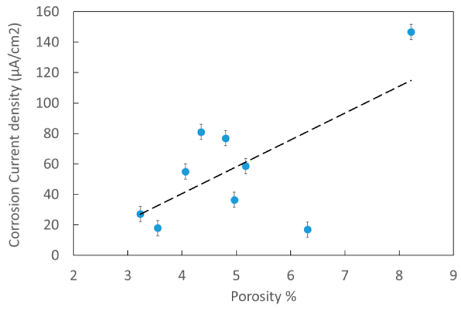 Coatings 09 00507 g009