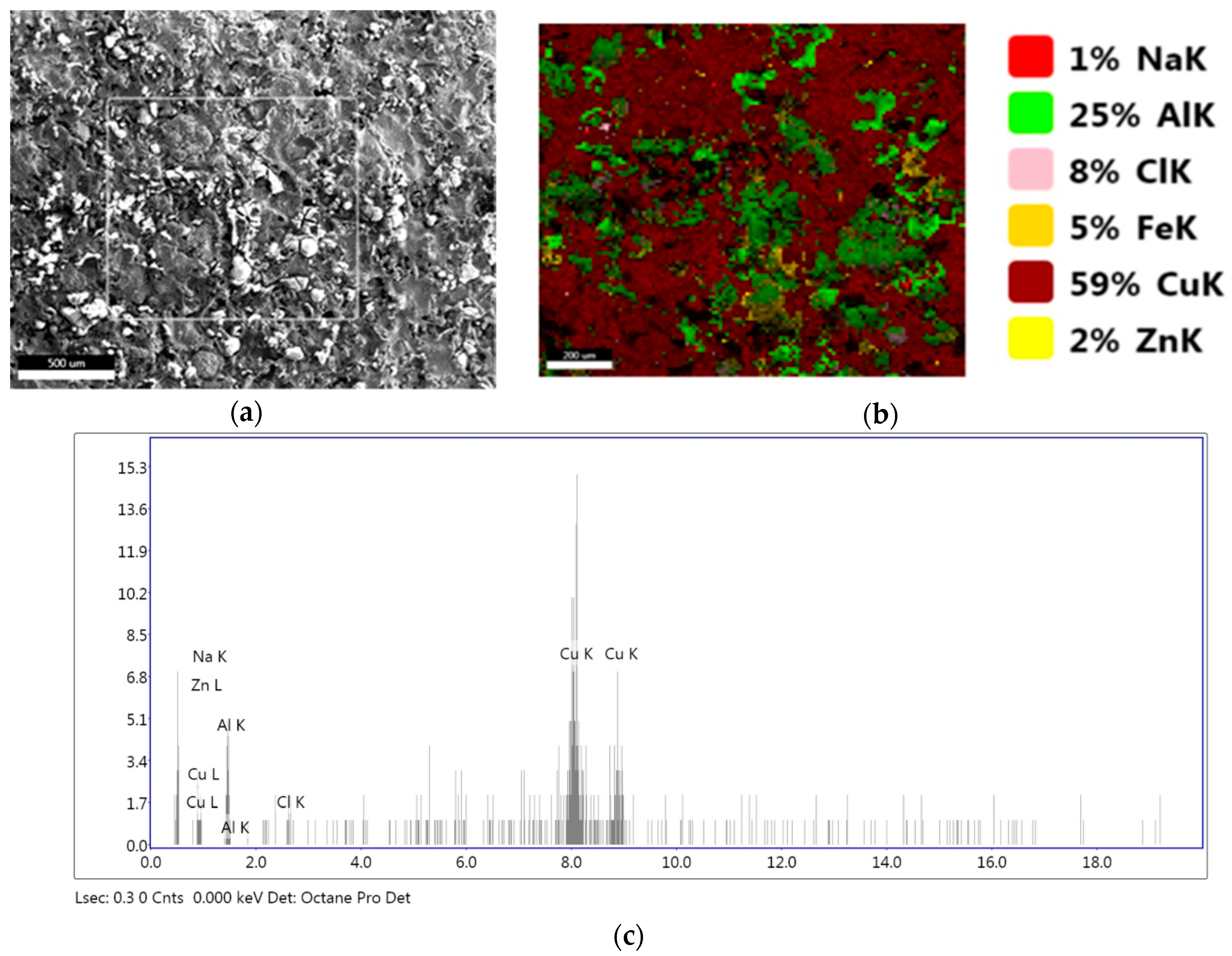 Coatings 09 00507 g011