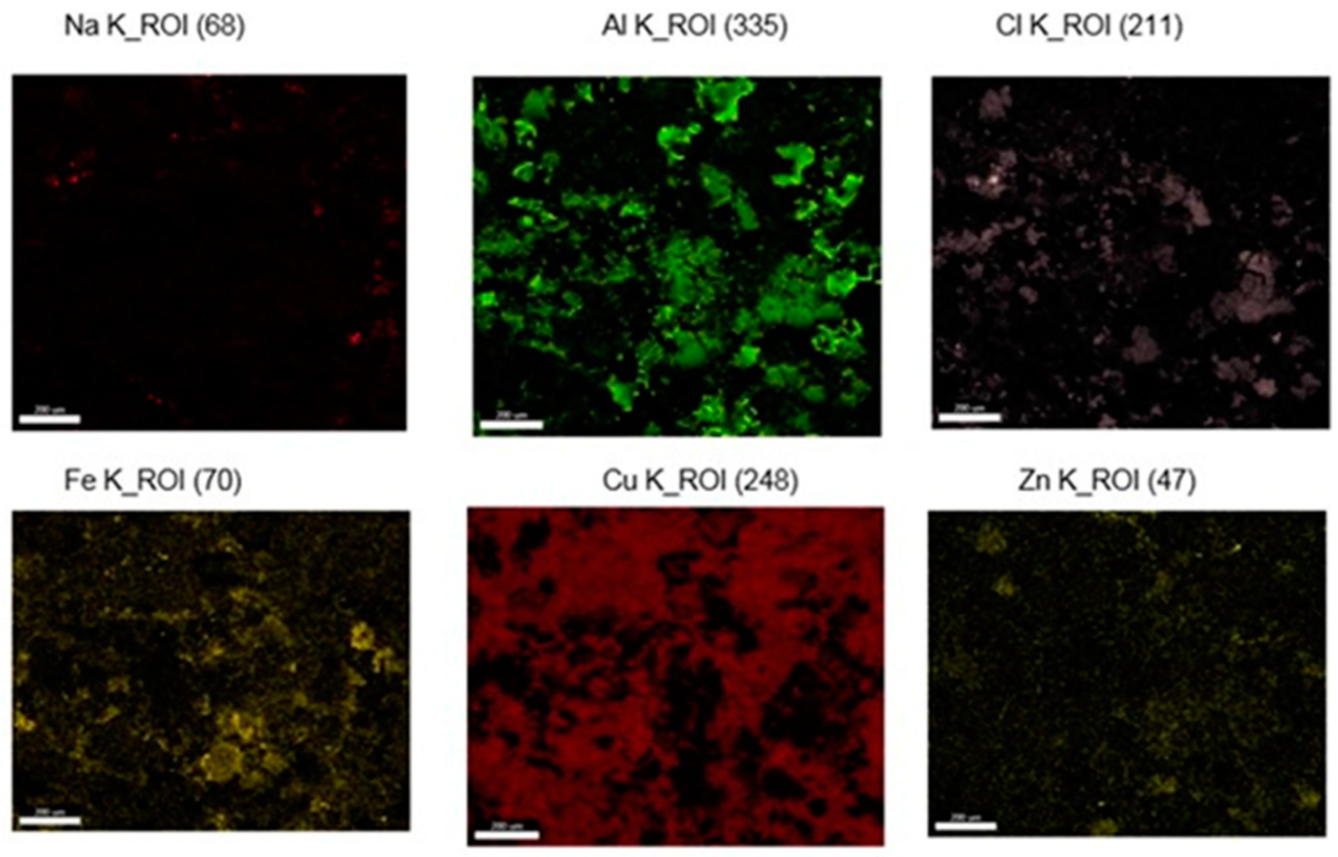 Coatings 09 00507 g012