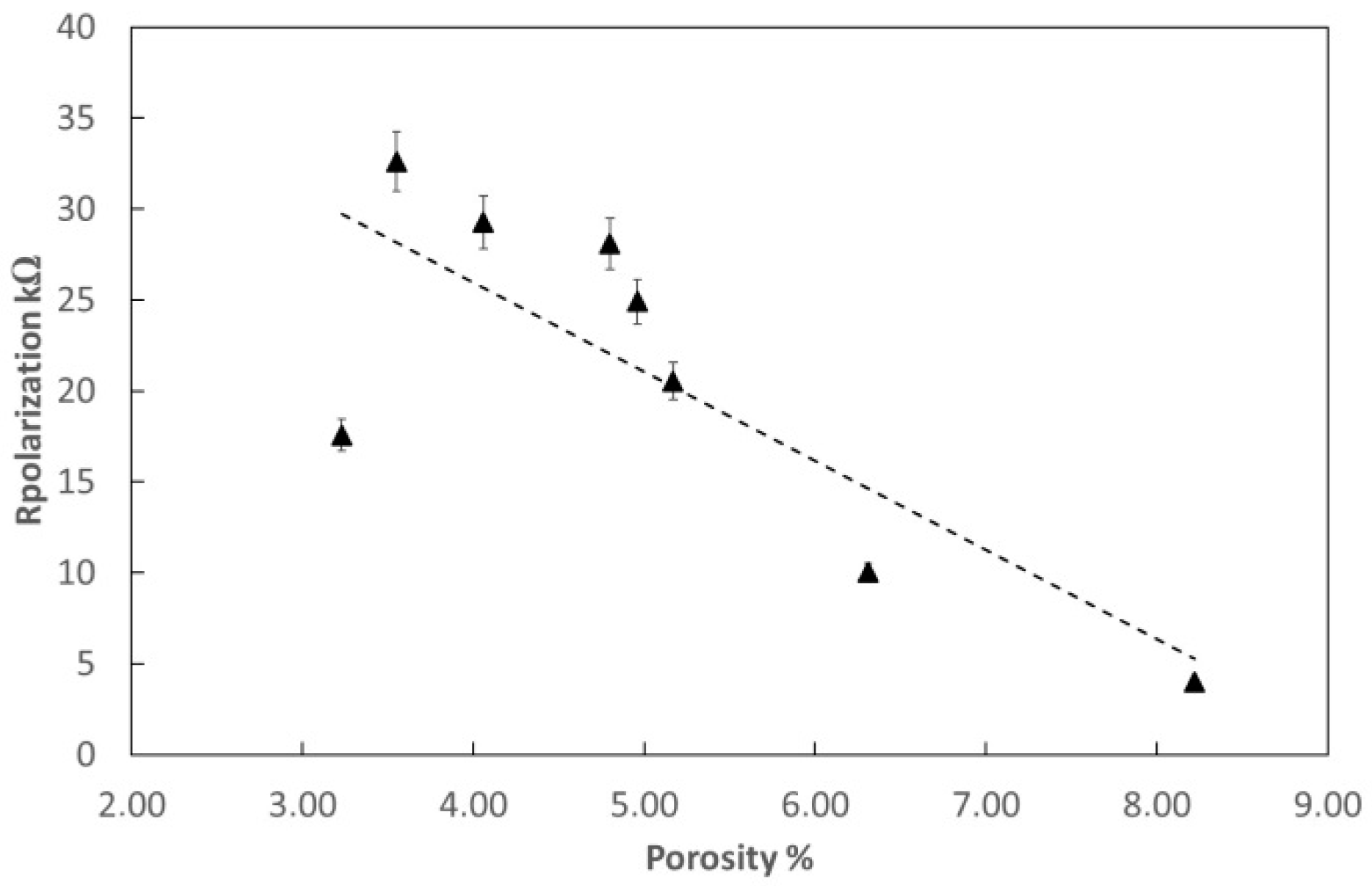 Coatings 09 00507 g014