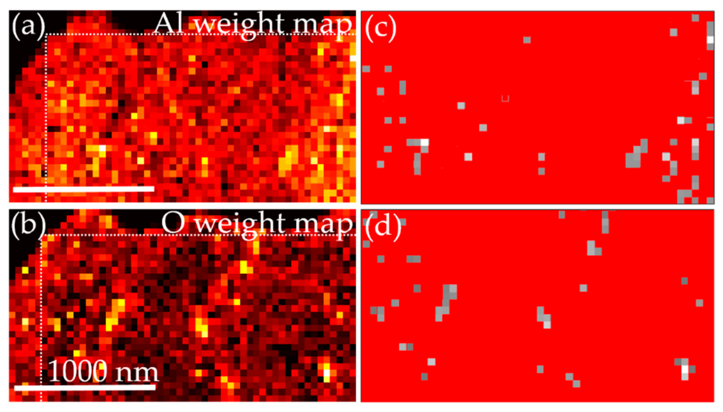 Coatings 09 00510 g004 Coatings 09 00510 g004