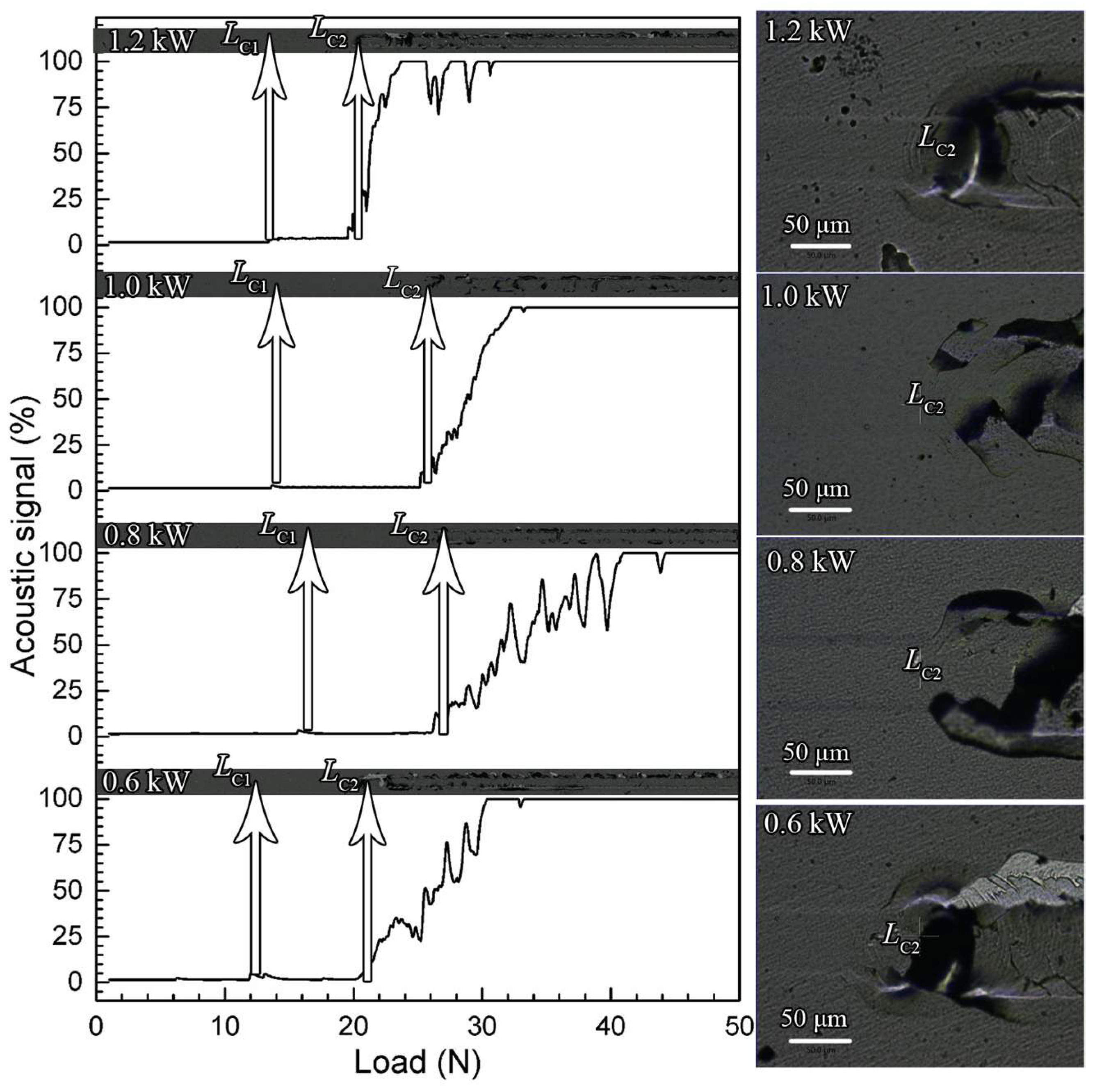 Coatings 09 00512 g008 Coatings 09 00512 g008