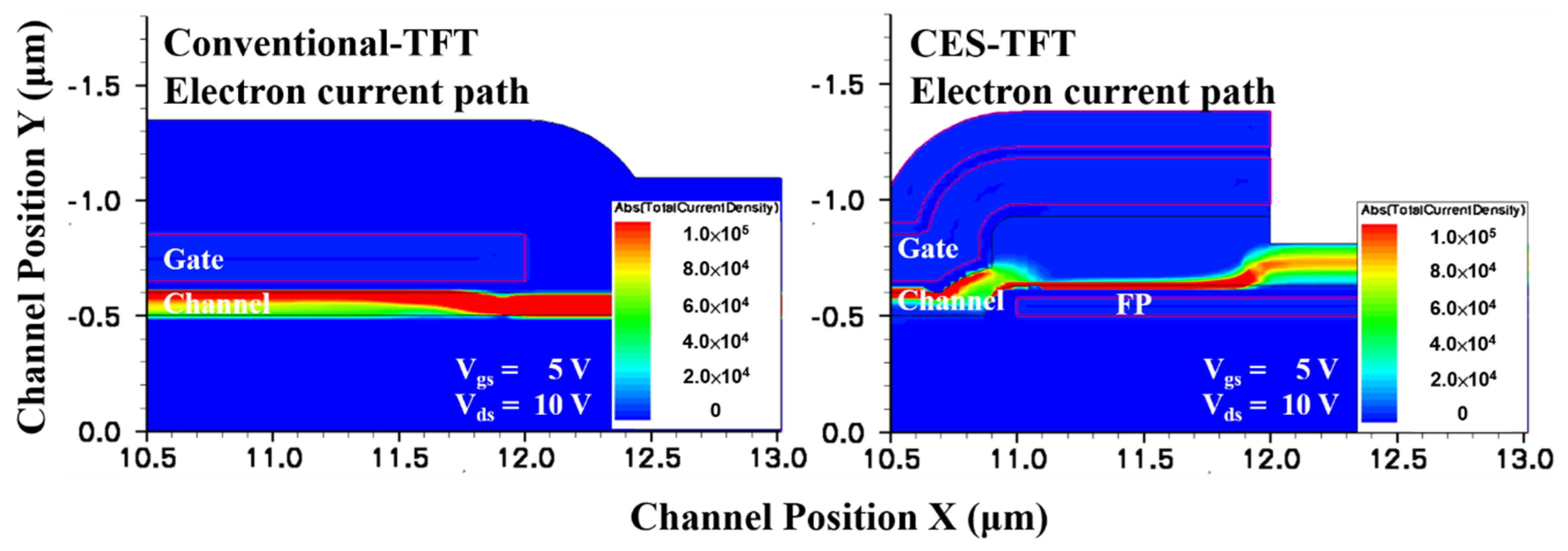 Coatings 09 00514 g004