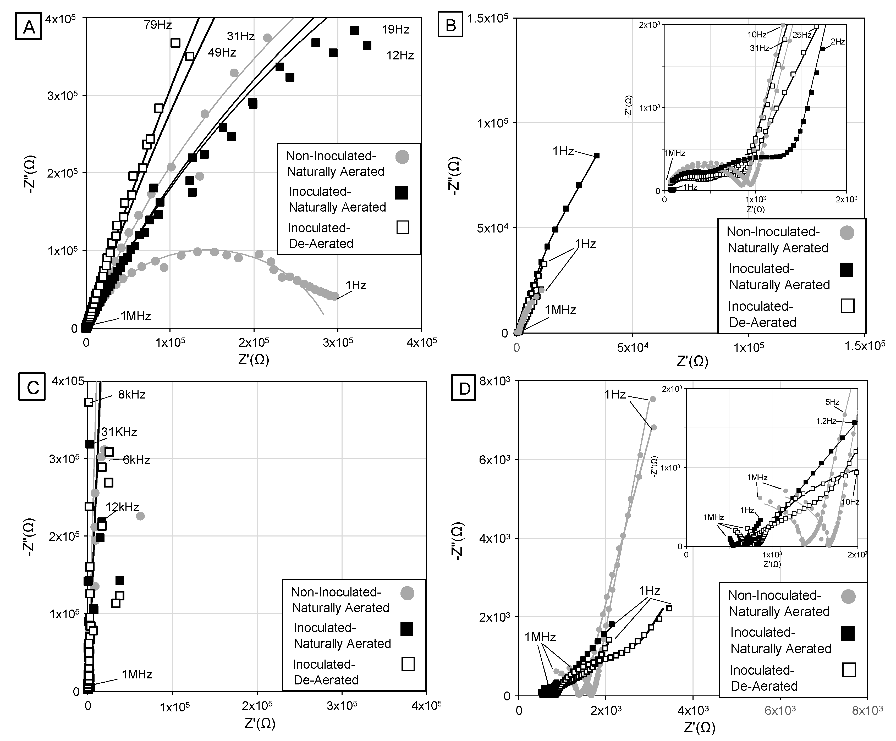 Coatings 09 00518 g002 Coatings 09 00518 g002
