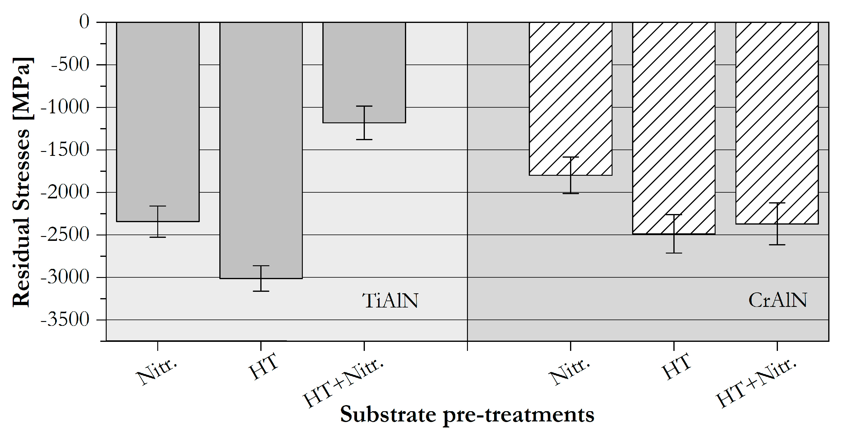 Coatings 09 00519 g005
