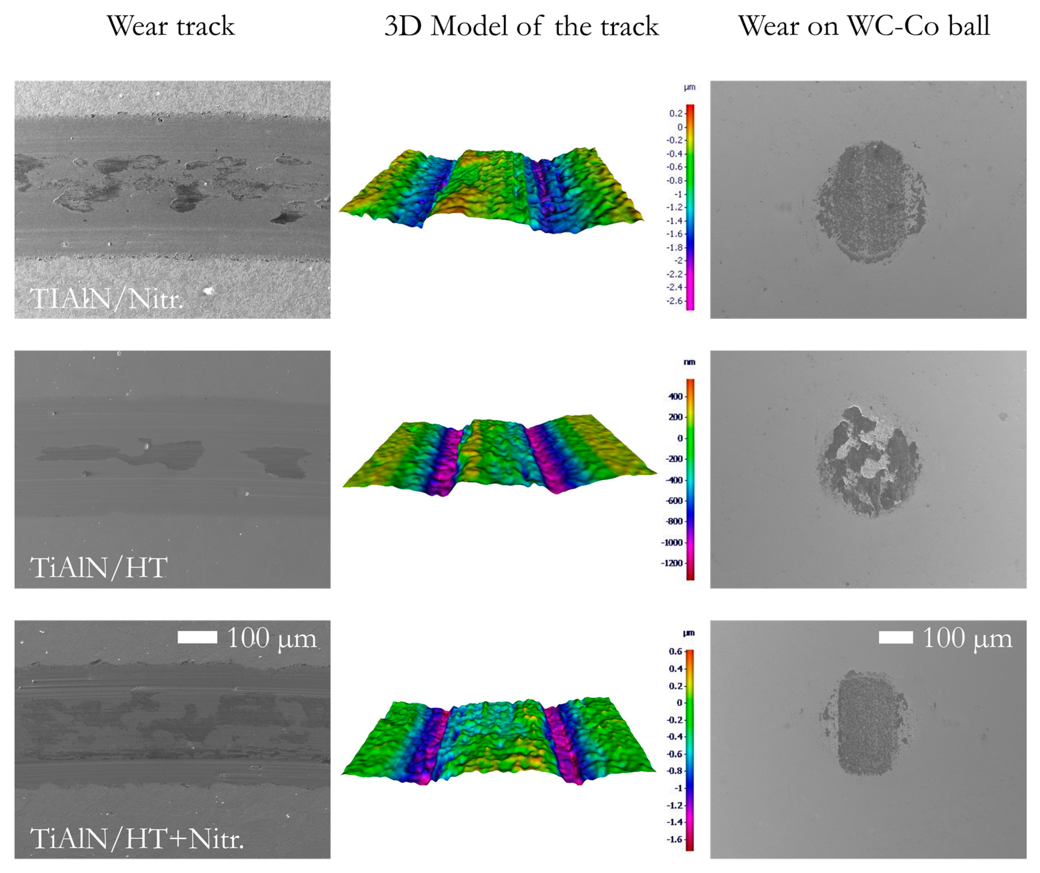 Coatings 09 00519 g014