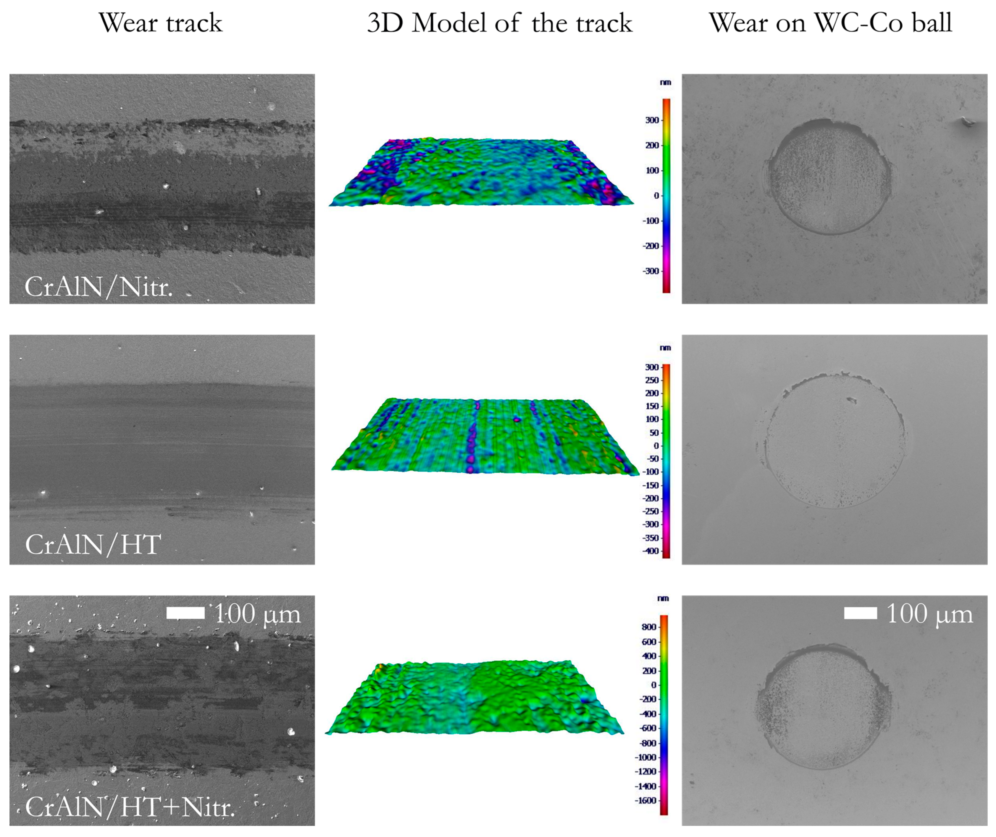 Coatings 09 00519 g015
